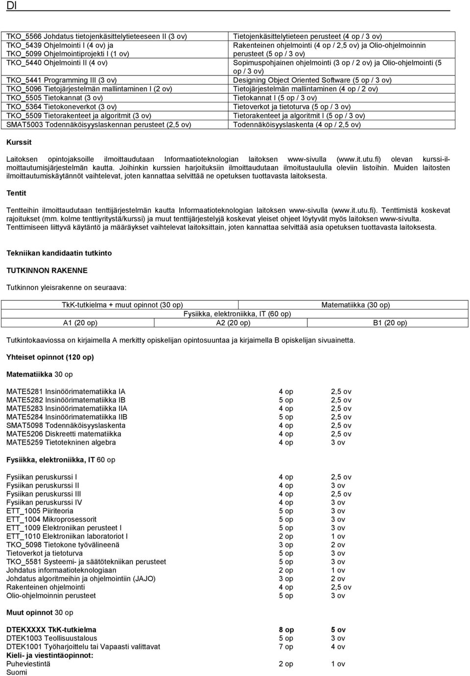 ov) Designing Object Oriented Software (5 op / 3 ov) TKO_5096 Tietojärjestelmän mallintaminen I (2 ov) Tietojärjestelmän mallintaminen (4 op / 2 ov) TKO_5505 Tietokannat (3 ov) Tietokannat I (5 op /