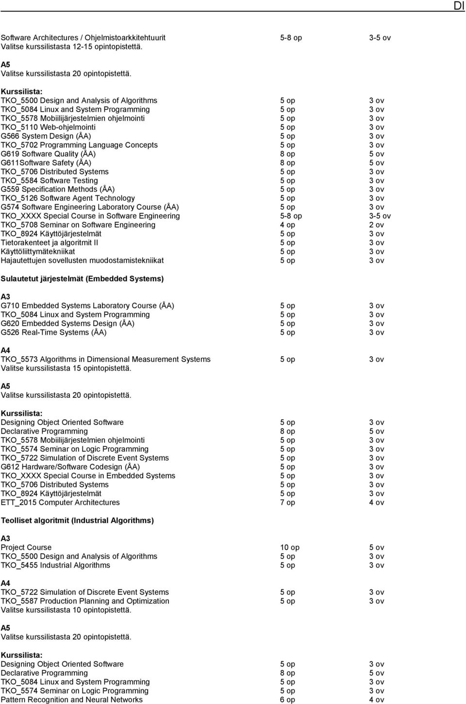 ov G566 System Design (ÅA) 5 op 3 ov TKO_5702 Programming Language Concepts 5 op 3 ov G619 Software Quality (ÅA) 8 op 5 ov G611Software Safety (ÅA) 8 op 5 ov TKO_5706 Distributed Systems 5 op 3 ov