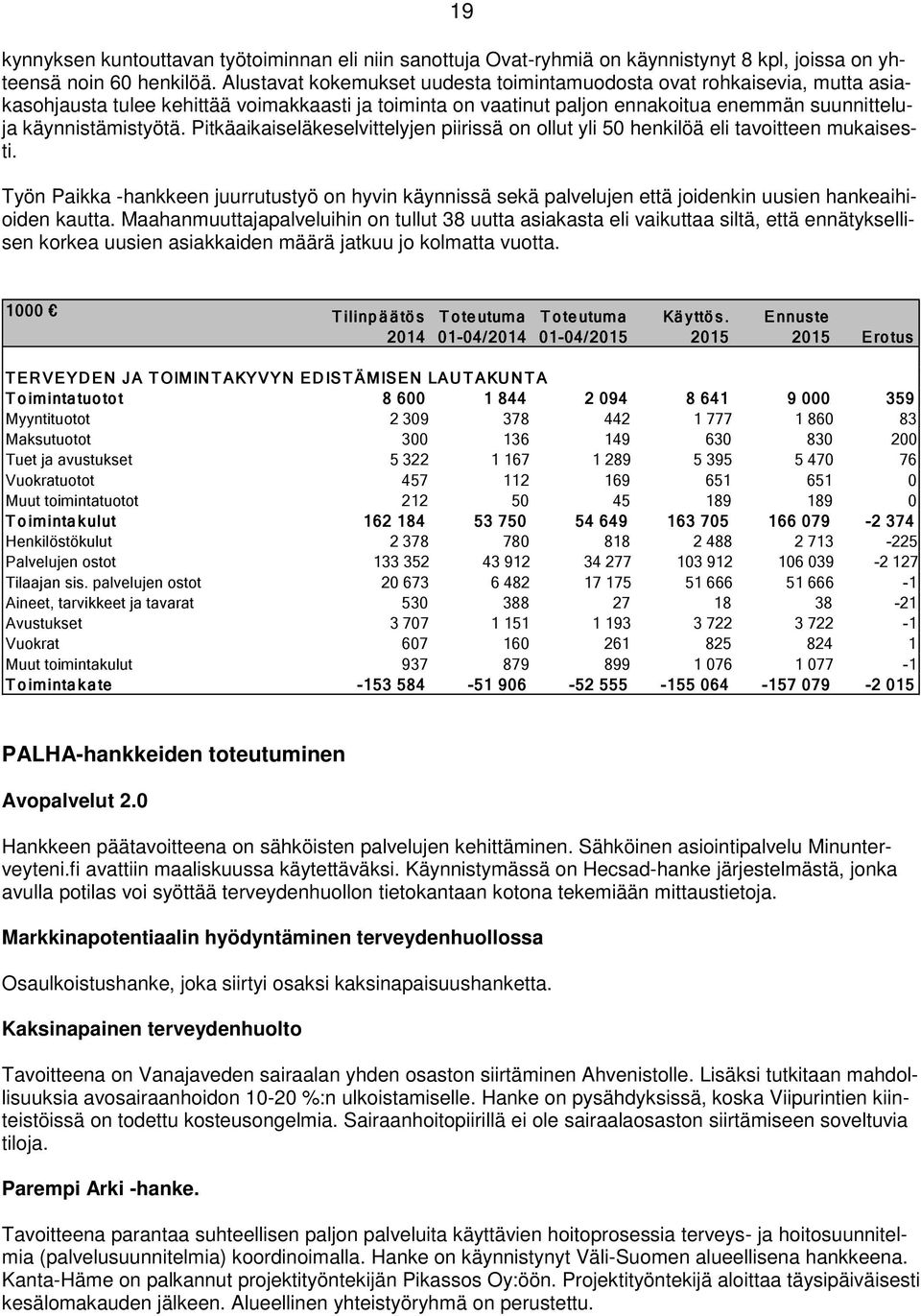 Pitkäaikaiseläkeselvittelyjen piirissä on ollut yli 50 henkilöä eli tavoitteen mukaisesti.