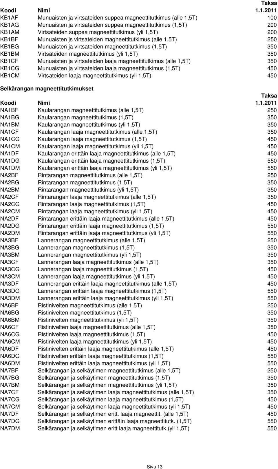 Munuaisten ja virtsateiden laaja magneettitutkimus (alle 1,5T) 350 KB1CG Munuaisten ja virtsateiden laaja magneettitutkimus (1,5T) 450 KB1CM Virtsateiden laaja magneettitutkimus (yli 1,5T) 450