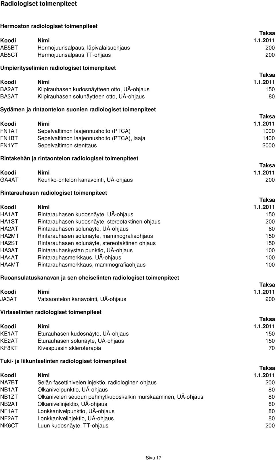 1000 FN1BT Sepelvaltimon laajennushoito (PTCA), laaja 1400 FN1YT Sepelvaltimon stenttaus 2000 Rintakehän ja rintaontelon radiologiset toimenpiteet GA4AT Keuhko-ontelon kanavointi, UÄ-ohjaus 200