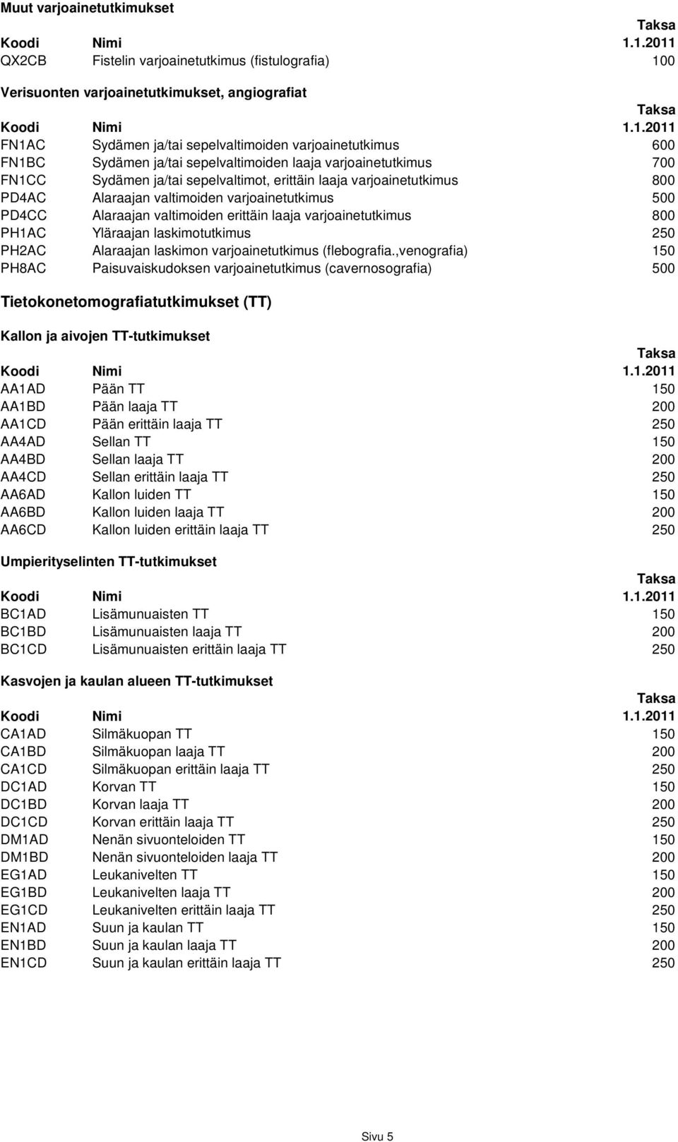 valtimoiden erittäin laaja varjoainetutkimus 800 PH1AC Yläraajan laskimotutkimus 250 PH2AC Alaraajan laskimon varjoainetutkimus (flebografia.