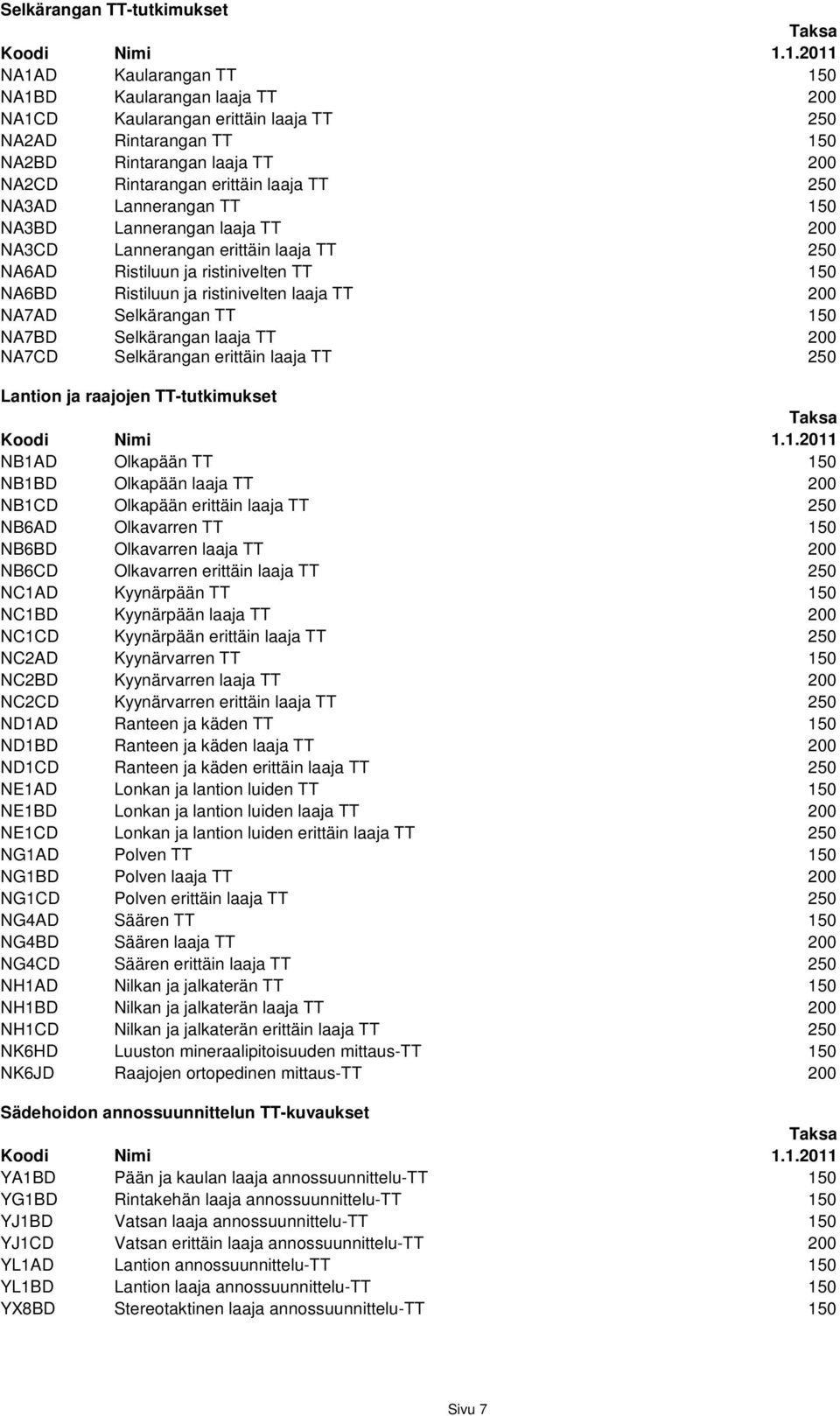 200 NA7AD Selkärangan TT 150 NA7BD Selkärangan laaja TT 200 NA7CD Selkärangan erittäin laaja TT 250 Lantion ja raajojen TT-tutkimukset NB1AD Olkapään TT 150 NB1BD Olkapään laaja TT 200 NB1CD Olkapään