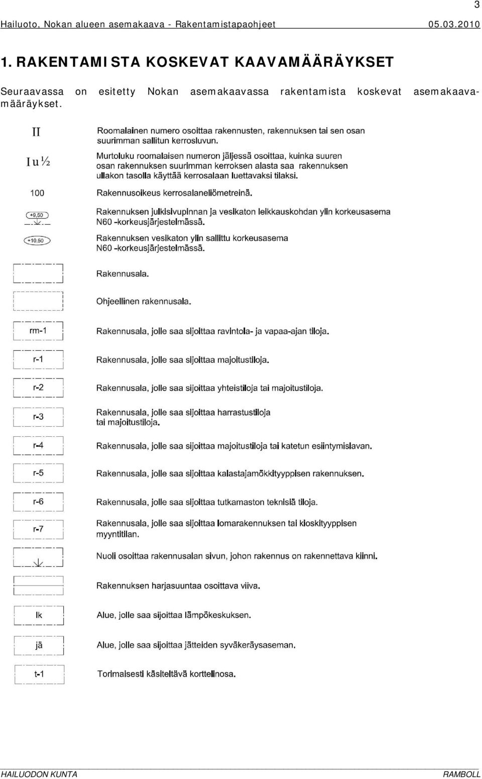 esitetty Nokan asemakaavassa