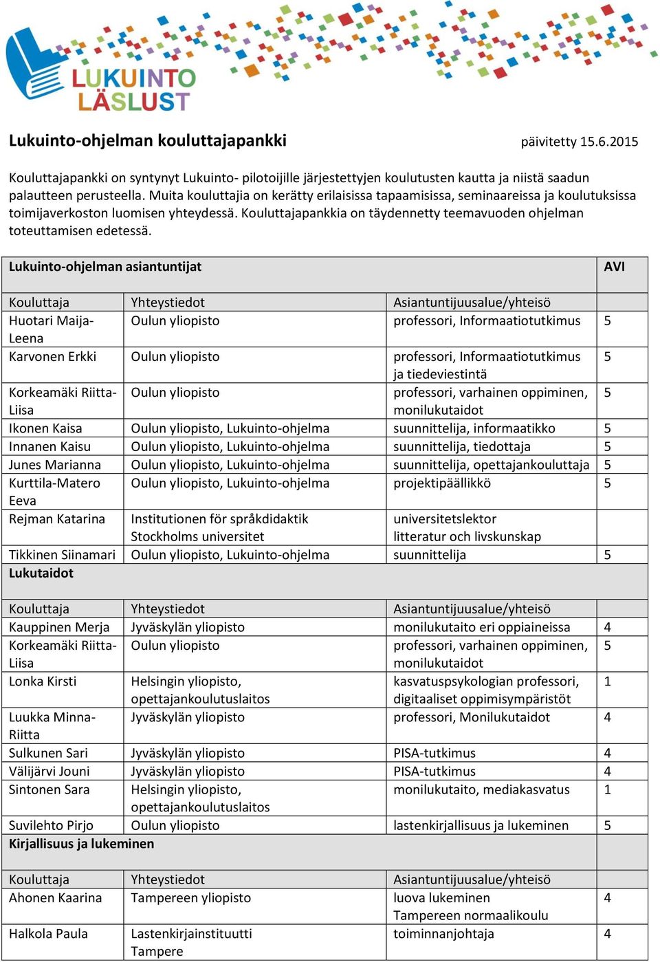 Kouluttajapankkia on täydennetty teemavuoden ohjelman toteuttamisen edetessä.