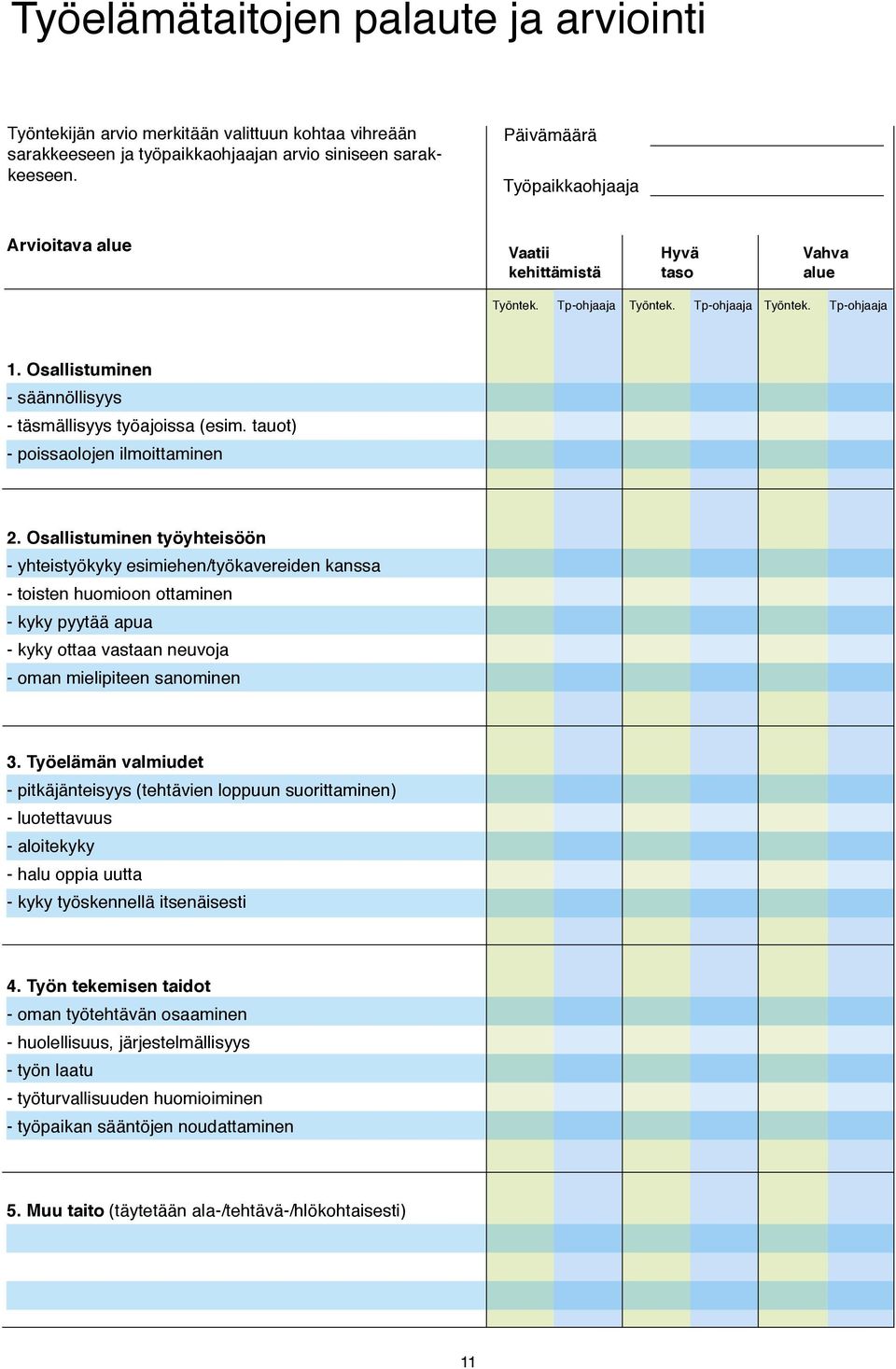 Osallistuminen - säännöllisyys - täsmällisyys työajoissa (esim. tauot) - poissaolojen ilmoittaminen 2.