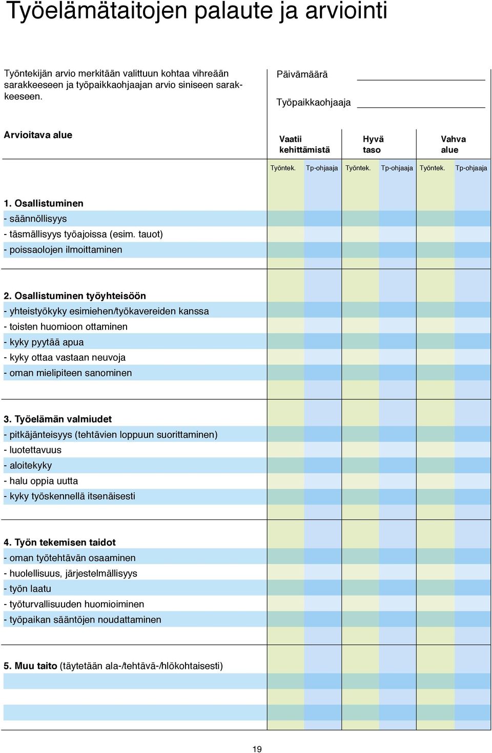 Osallistuminen - säännöllisyys - täsmällisyys työajoissa (esim. tauot) - poissaolojen ilmoittaminen 2.