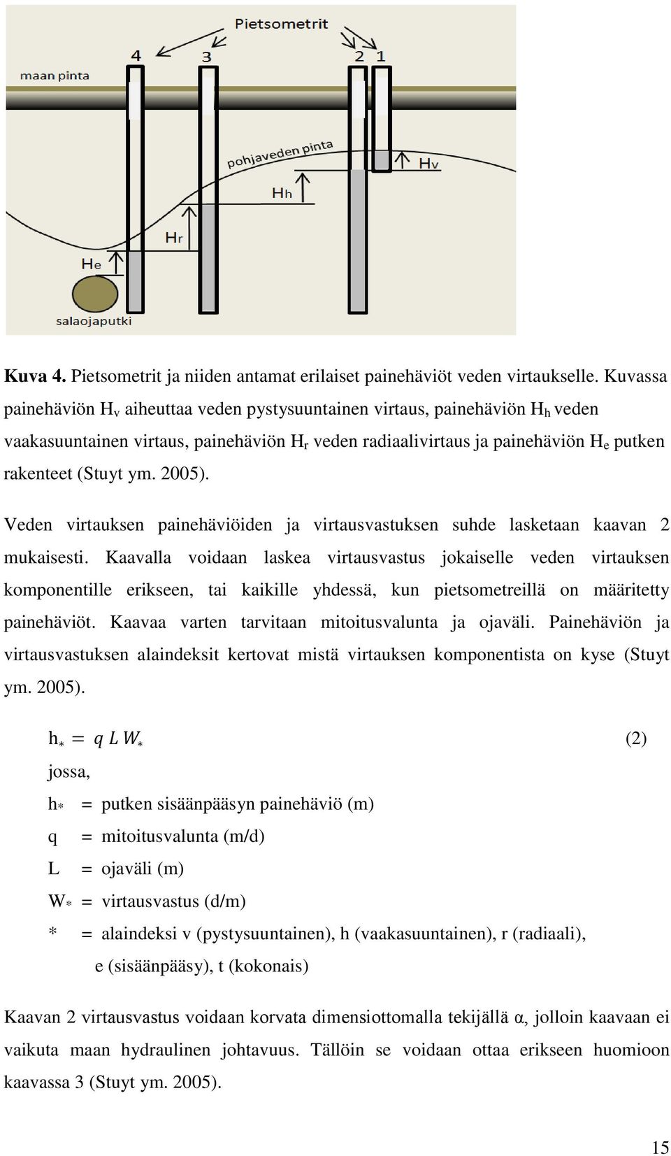 2005). Veden virtauksen painehäviöiden ja virtausvastuksen suhde lasketaan kaavan 2 mukaisesti.