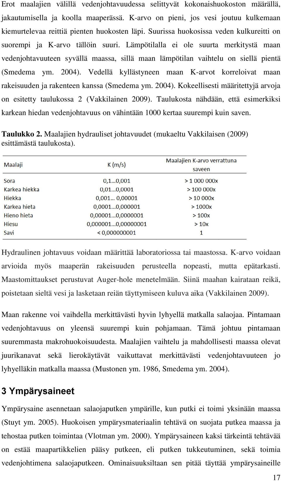 Lämpötilalla ei ole suurta merkitystä maan vedenjohtavuuteen syvällä maassa, sillä maan lämpötilan vaihtelu on siellä pientä (Smedema ym. 2004).