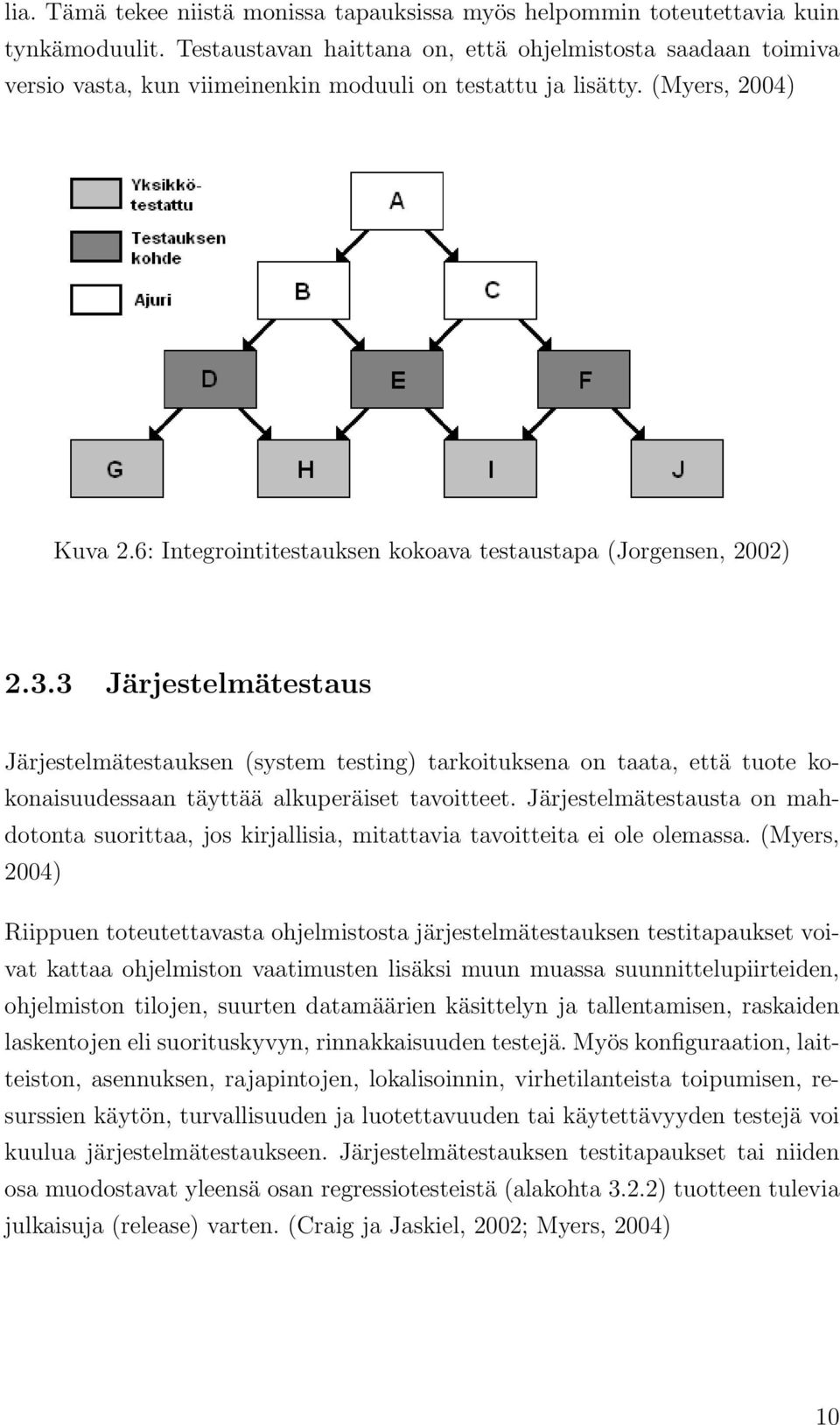 6: Integrointitestauksen kokoava testaustapa (Jorgensen, 2002) 2.3.