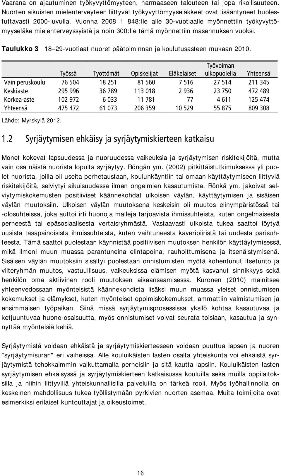 Vuonna 2008 1 848:lle alle 30-vuotiaalle myönnettiin työkyvyttömyyseläke mielenterveyssyistä ja noin 300:lle tämä myönnettiin masennuksen vuoksi.