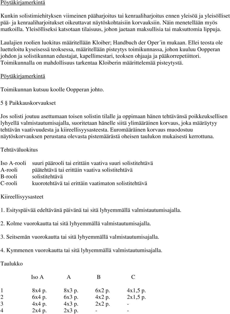 Ellei teosta ole luetteloitu kyseisessä teoksessa, määritellään pisteytys toimikunnassa, johon kuuluu Oopperan johdon ja solistikunnan edustajat, kapellimestari, teoksen ohjaaja ja pääkorrepetiittori.