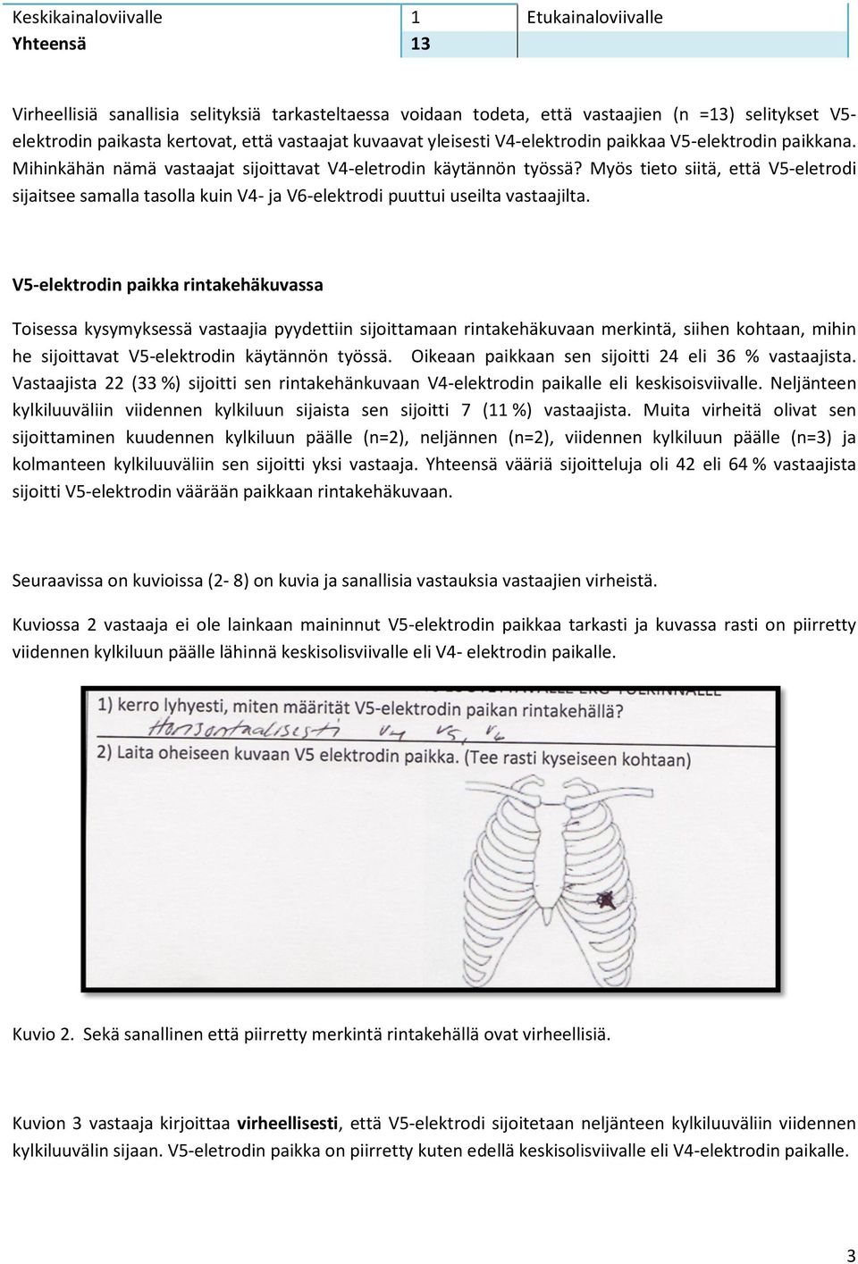 Myös tieto siitä, että V5-eletrodi sijaitsee samalla tasolla kuin V4- ja V6-elektrodi puuttui useilta vastaajilta.