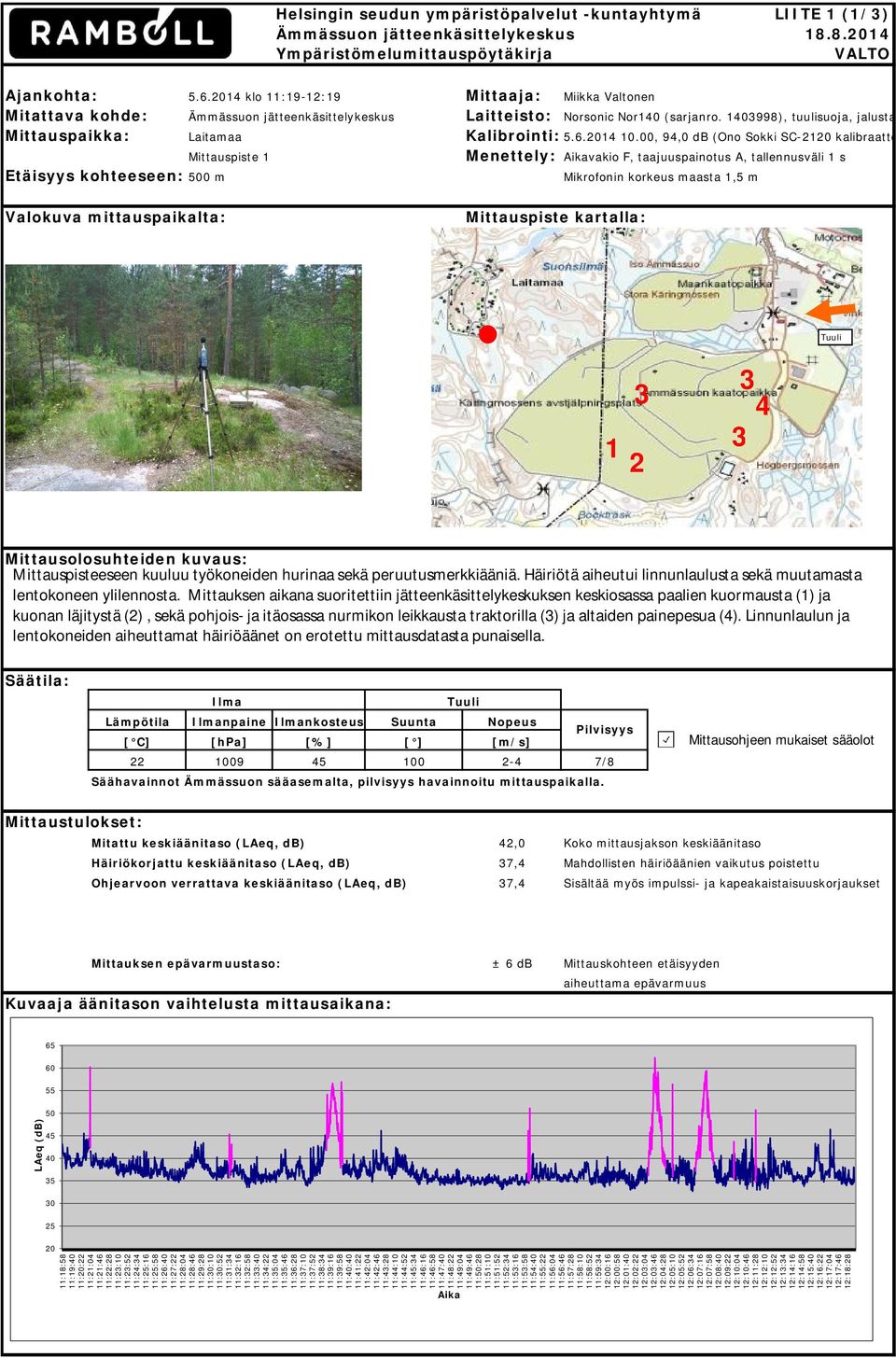 1998), tuulisuoja, jalusta 5.6.2014 10.