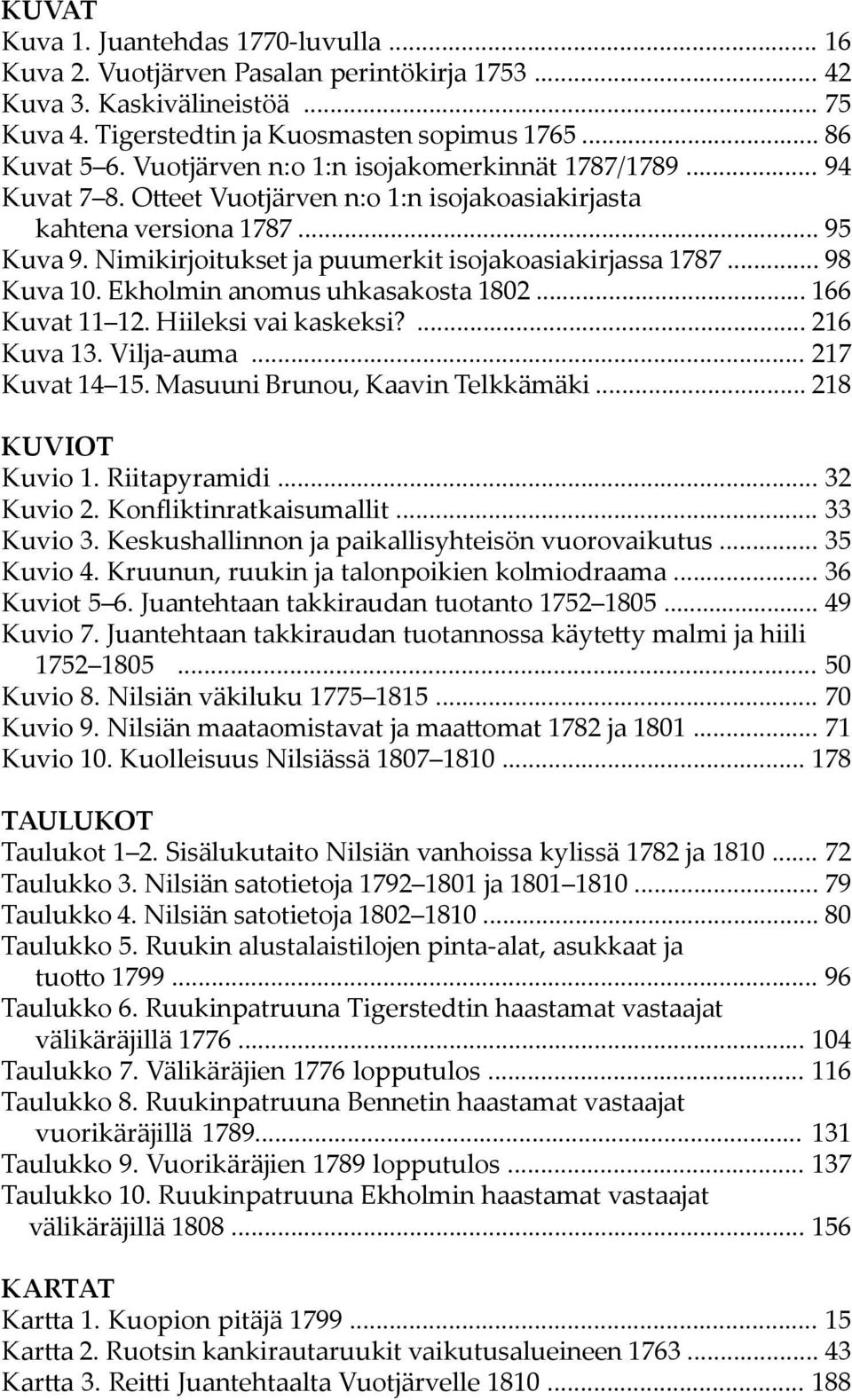 .. 98 Kuva 10. Ekholmin anomus uhkasakosta 1802... 166 Kuvat 11 12. Hiileksi vai kaskeksi?... 216 Kuva 13. Vilja-auma... 217 Kuvat 14 15. Masuuni Brunou, Kaavin Telkkämäki... 218 KUViot Kuvio 1.