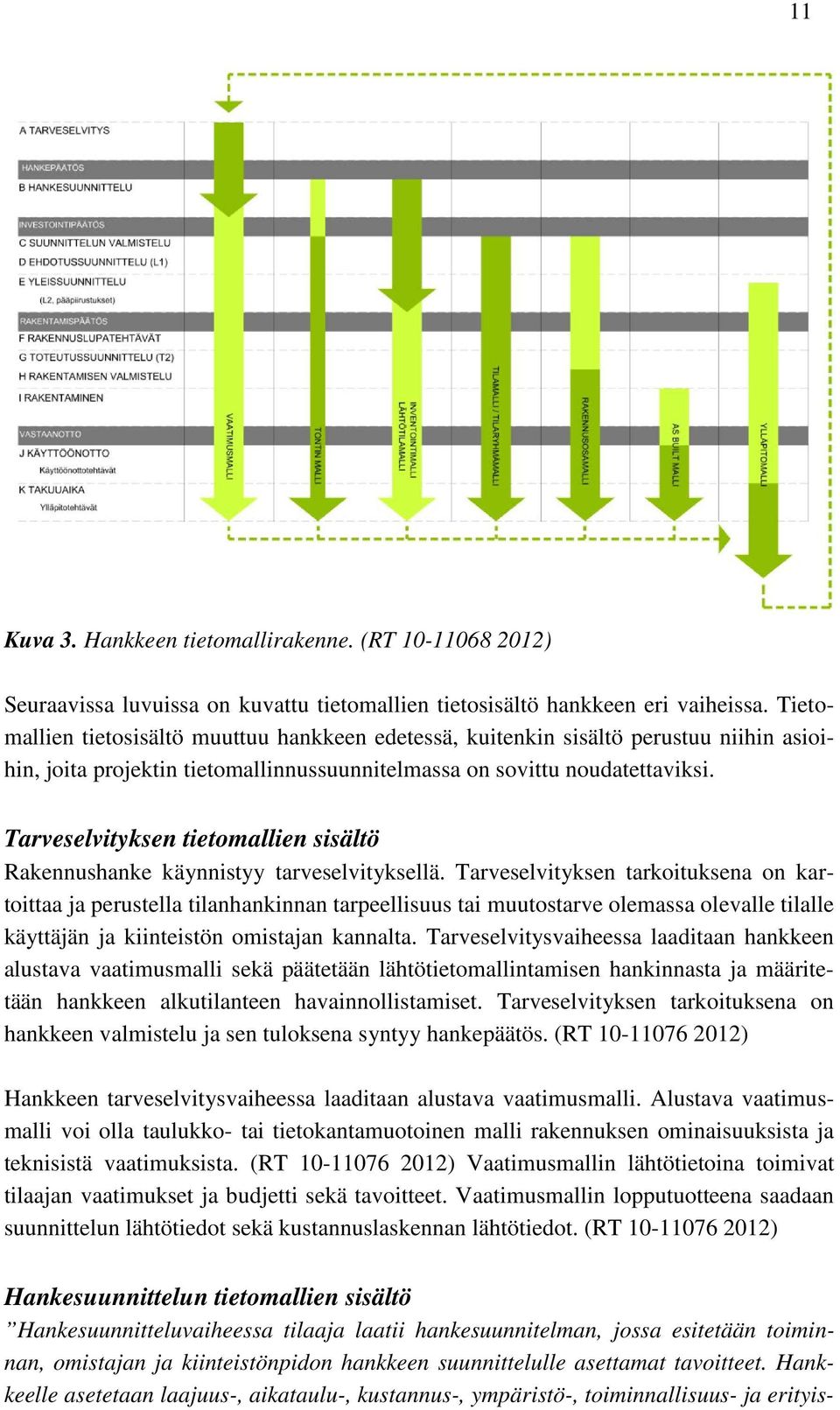 Tarveselvityksen tietomallien sisältö Rakennushanke käynnistyy tarveselvityksellä.