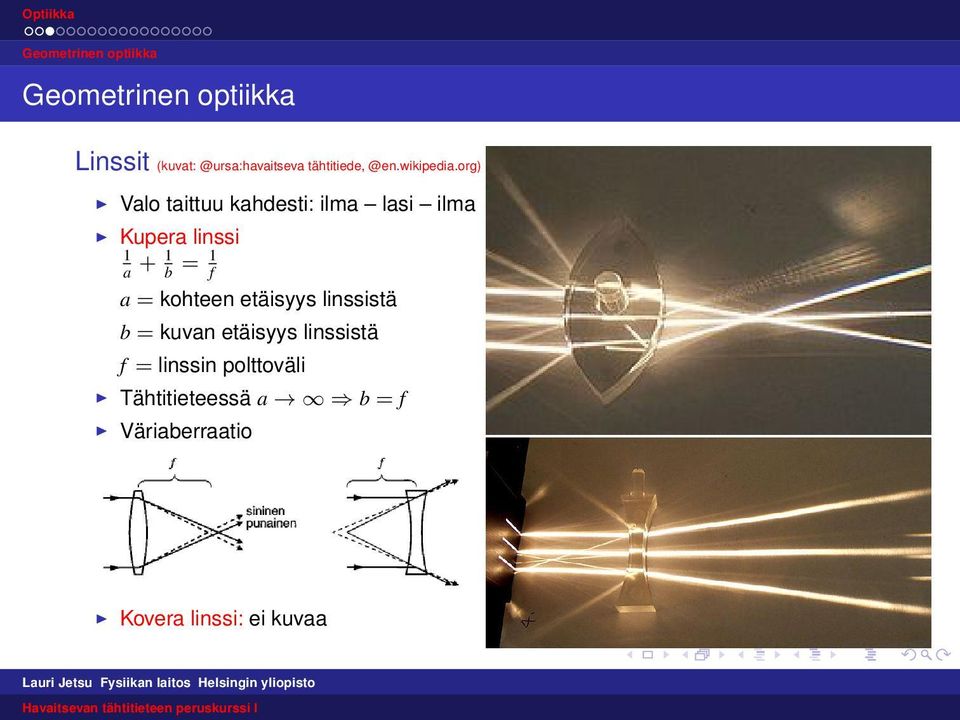 org) Valo taittuu kahdesti: ilma lasi ilma Kupera linssi 1 a + 1 b = 1 f a =