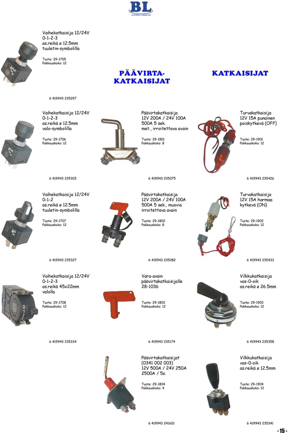 as.reikä ø 12.5mm tuuletin-symbolilla Päävirtakatkaisija 12V 200A / 24V 100A 500A 5 sek.