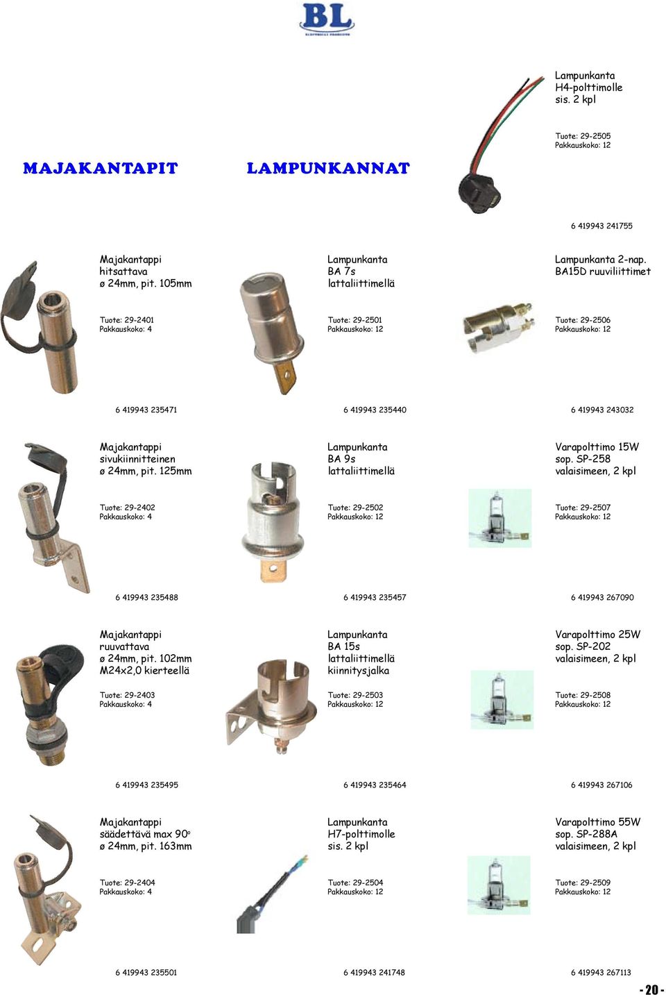 125mm Lampunkanta BA 9s lattaliittimellä Varapolttimo 15W sop.