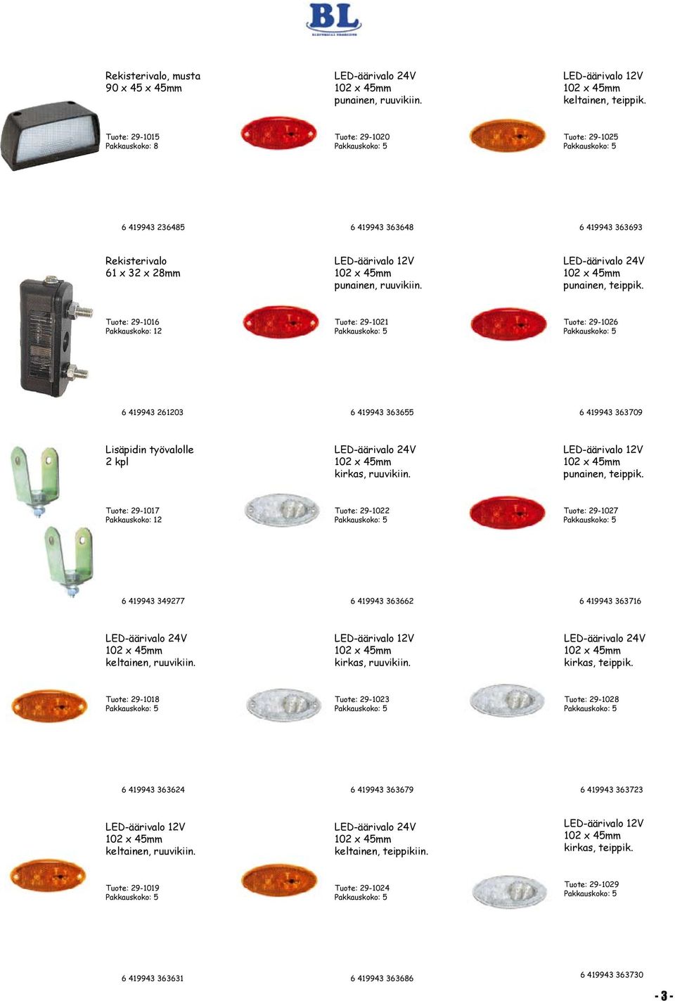 LED-äärivalo 24V 102 x 45mm punainen, teippik.