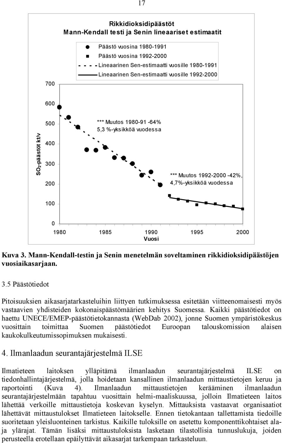 Mann-Kendall-testin ja Senin menetelmän soveltaminen rikkidioksidipäästöjen vuosiaikasarjaan. 3.