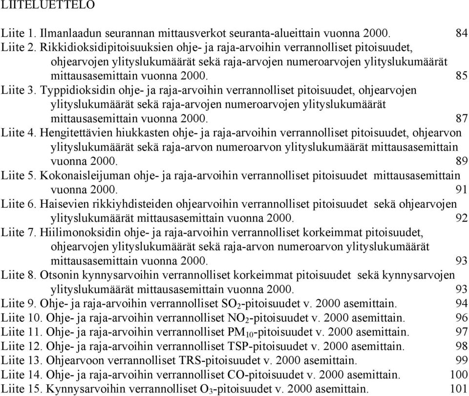 Typpidioksidin ohje- ja raja-arvoihin verrannolliset pitoisuudet, ohjearvojen ylityslukumäärät sekä raja-arvojen numeroarvojen ylityslukumäärät mittausasemittain vuonna 2. 87 Liite 4.