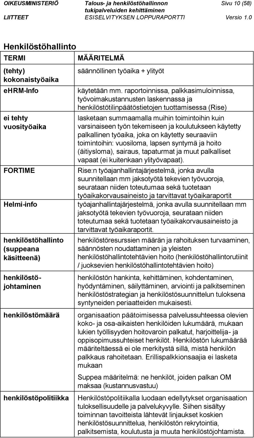 raportoinnissa, palkkasimuloinnissa, työvoimakustannusten laskennassa ja henkilöstötilinpäätöstietojen tuottamisessa (Rise) lasketaan summaamalla muihin toimintoihin kuin varsinaiseen työn tekemiseen