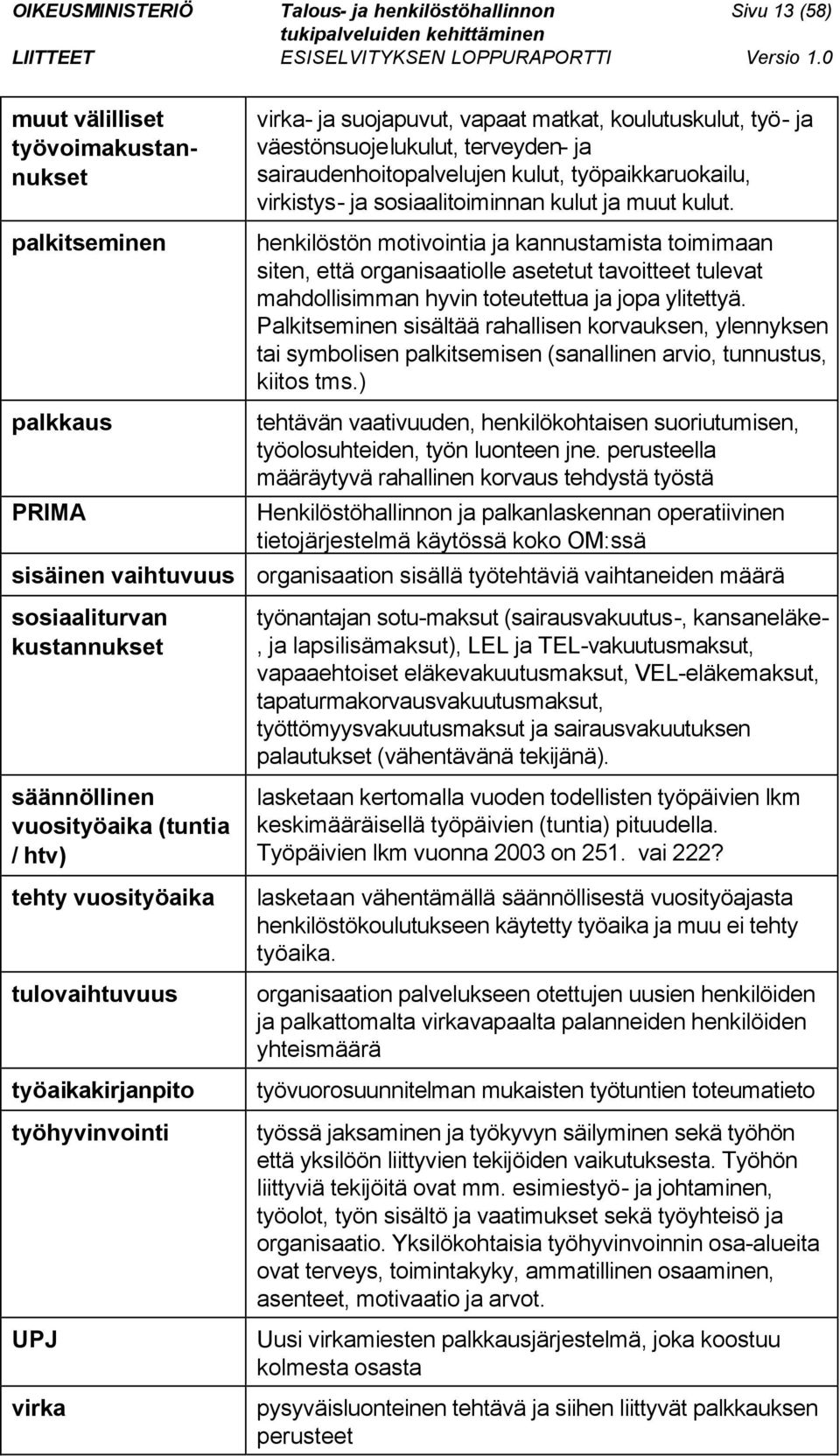 henkilöstön motivointia ja kannustamista toimimaan siten, että organisaatiolle asetetut tavoitteet tulevat mahdollisimman hyvin toteutettua ja jopa ylitettyä.