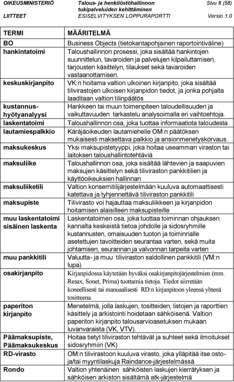 sisältää hankintojen suunnittelun, tavaroiden ja palvelujen kilpailuttamisen, tarjousten käsittelyn, tilaukset sekä tavaroiden vastaanottamisen.