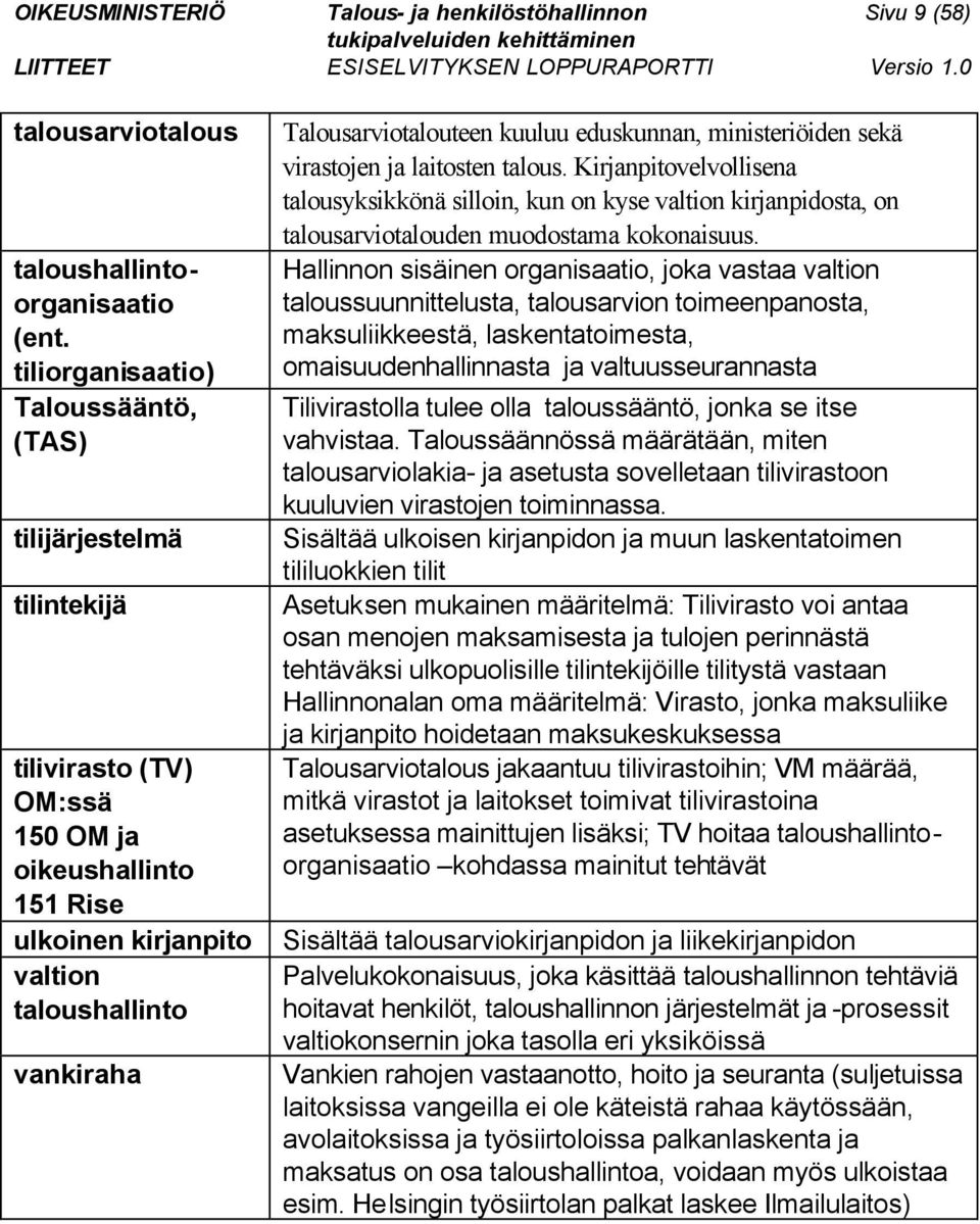 laitosten talous. Kirjanpitovelvollisena talousyksikkönä silloin, kun on kyse valtion kirjanpidosta, on talousarviotalouden muodostama kokonaisuus.