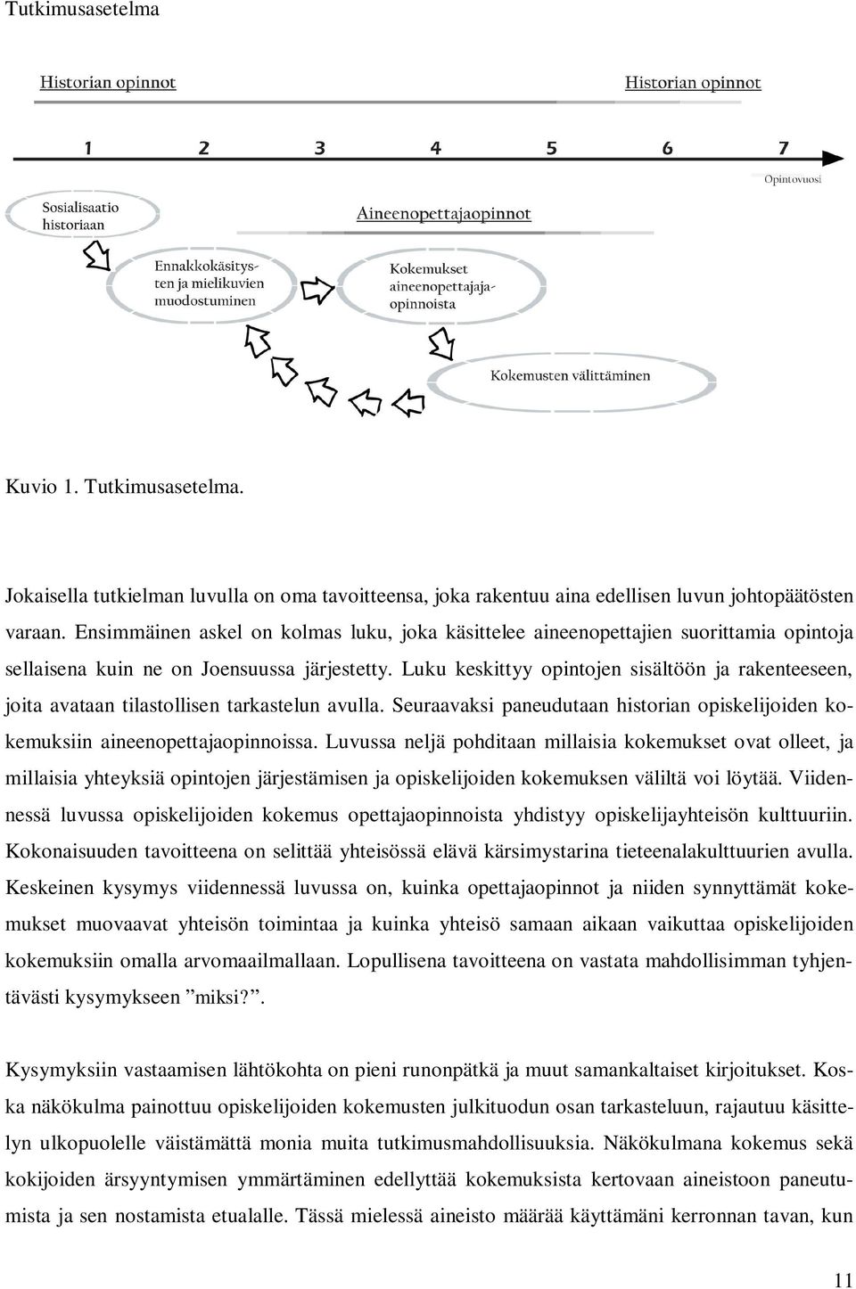 Luku keskittyy opintojen sisältöön ja rakenteeseen, joita avataan tilastollisen tarkastelun avulla. Seuraavaksi paneudutaan historian opiskelijoiden kokemuksiin aineenopettajaopinnoissa.