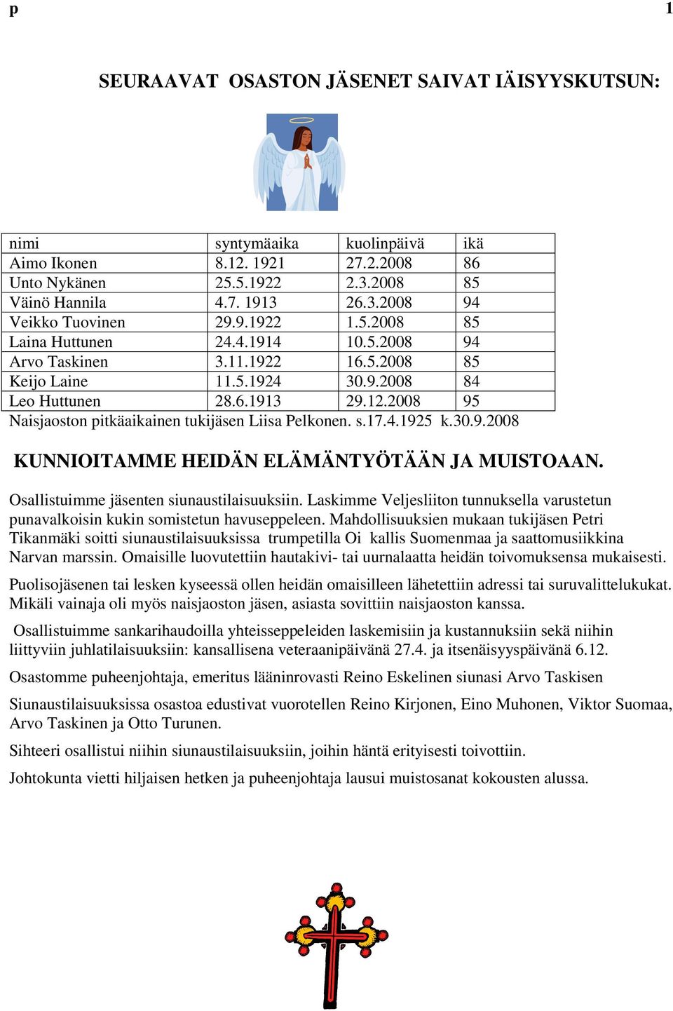 2008 95 Naisjaoston pitkäaikainen tukijäsen Liisa Pelkonen. s.17.4.1925 k.30.9.2008 KUNNIOITAMME HEIDÄN ELÄMÄNTYÖTÄÄN JA MUISTOAAN. Osallistuimme jäsenten siunaustilaisuuksiin.