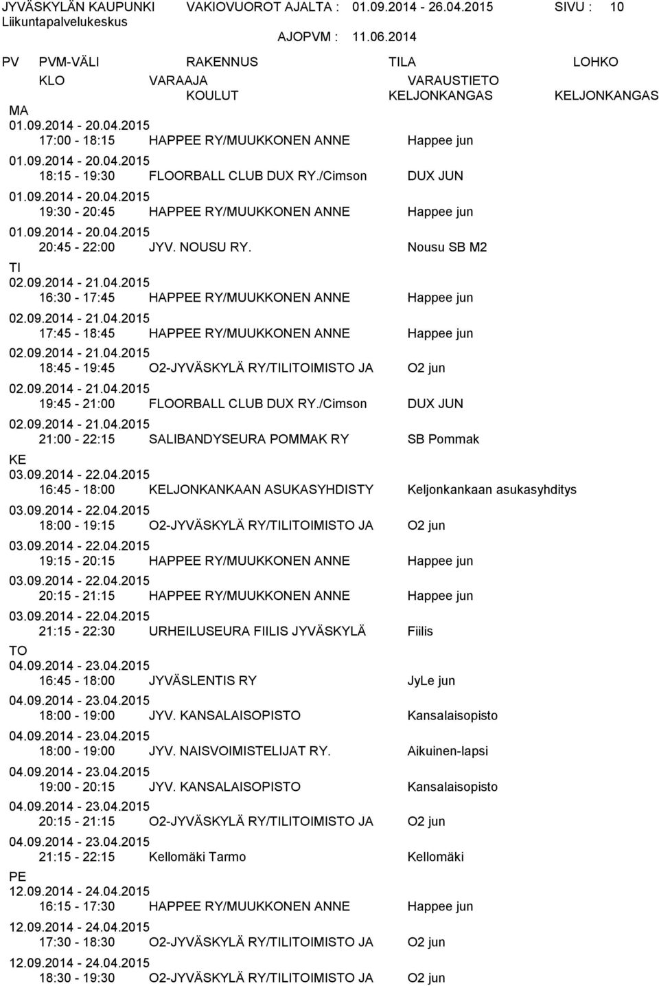 Nousu SB M2 16:30-17:45 HAPPEE RY/MUUKKONEN ANNE Happee jun 17:45-18:45 HAPPEE RY/MUUKKONEN ANNE Happee jun 18:45-19:45 O2-JYVÄSKYLÄ RY/LIIMIS JA O2 jun 19:45-21:00 FLOORBALL CLUB DUX RY.