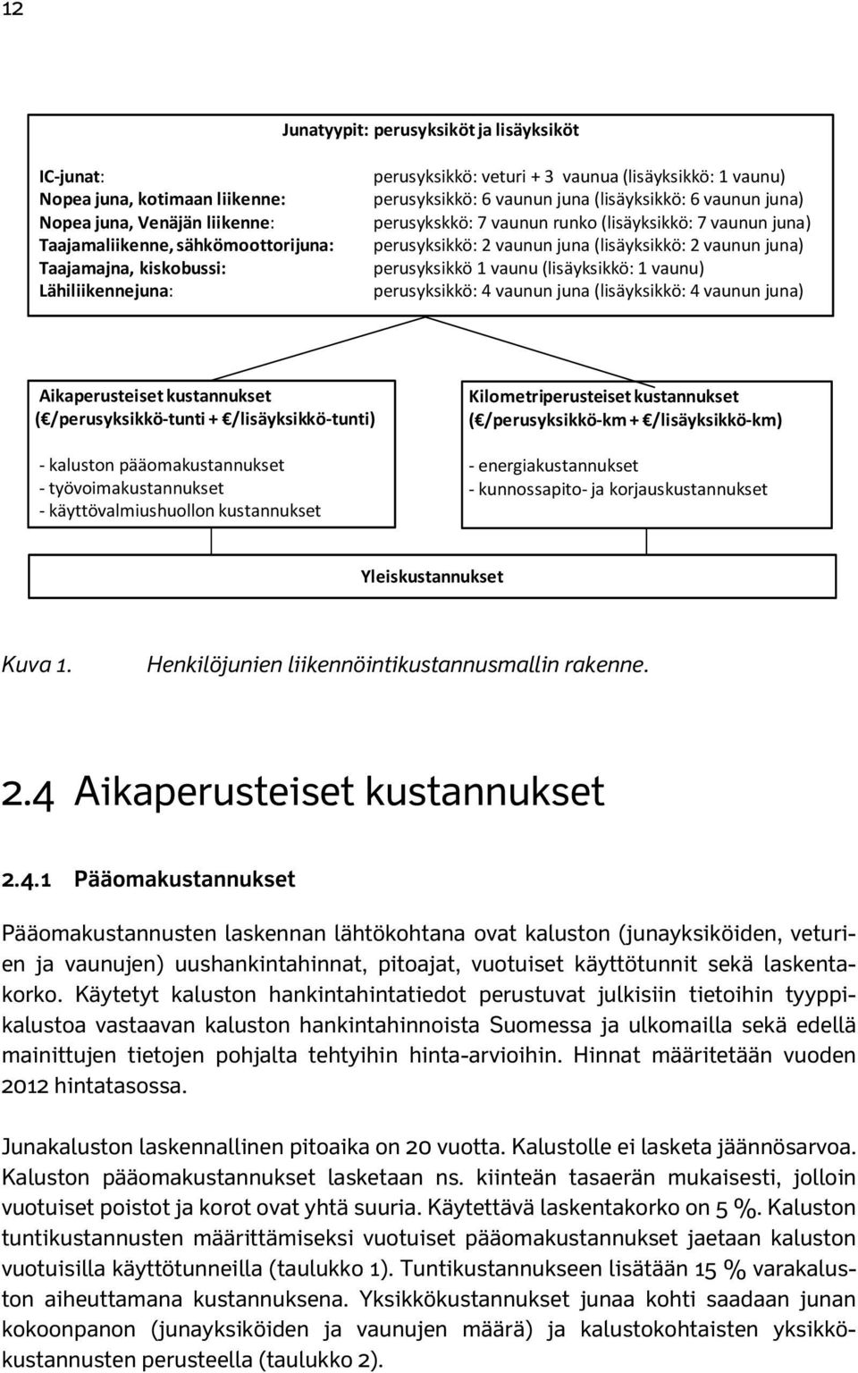 (lisäyksikkö: 2 vaunun juna) perusyksikkö 1 vaunu (lisäyksikkö: 1 vaunu) perusyksikkö: 4 vaunun juna (lisäyksikkö: 4 vaunun juna) Aikaperusteiset kustannukset ( /perusyksikkö tunti + /lisäyksikkö