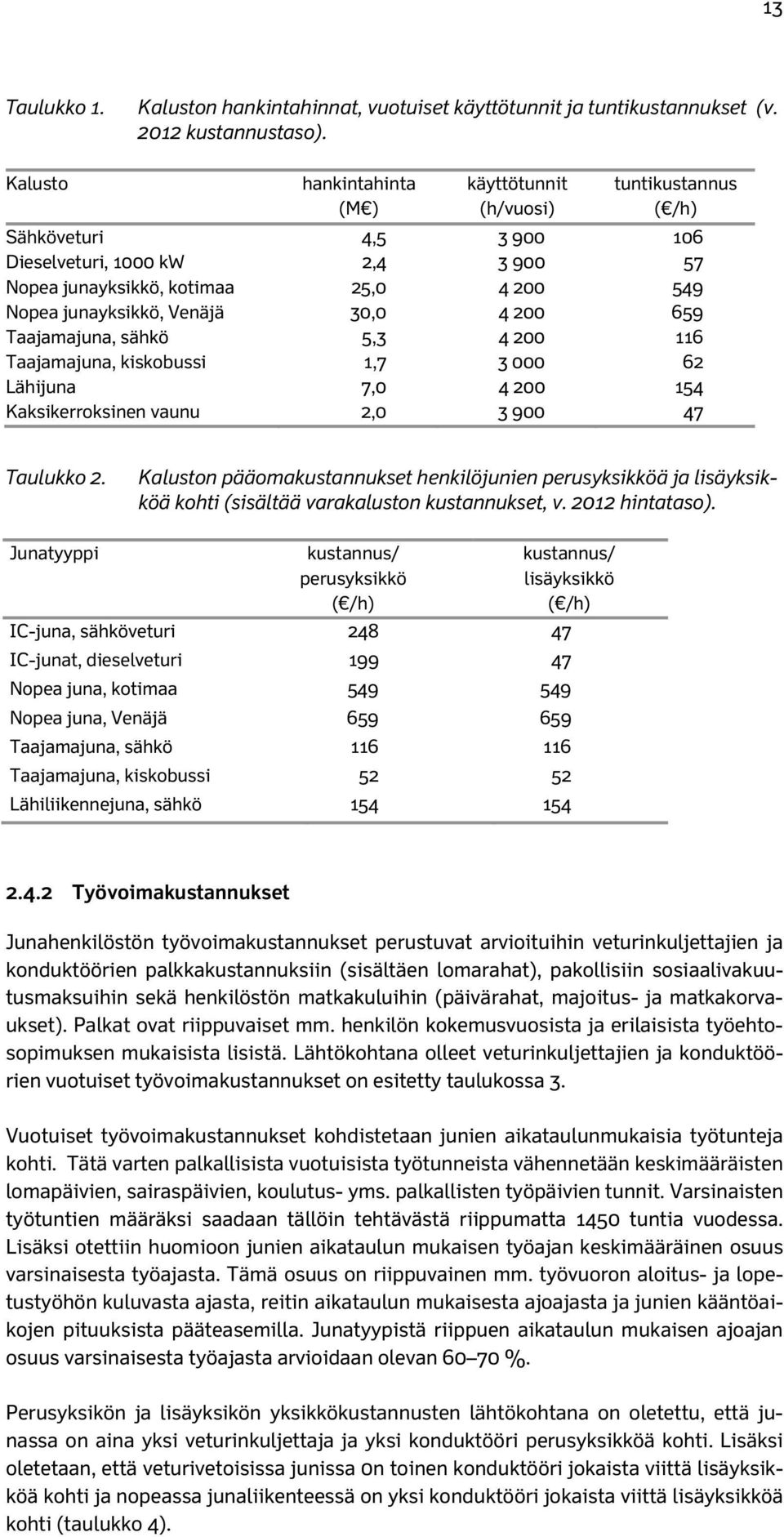 30,0 4 200 659 Taajamajuna, sähkö 5,3 4 200 116 Taajamajuna, kiskobussi 1,7 3 000 62 Lähijuna 7,0 4 200 154 Kaksikerroksinen vaunu 2,0 3 900 47 Taulukko 2.