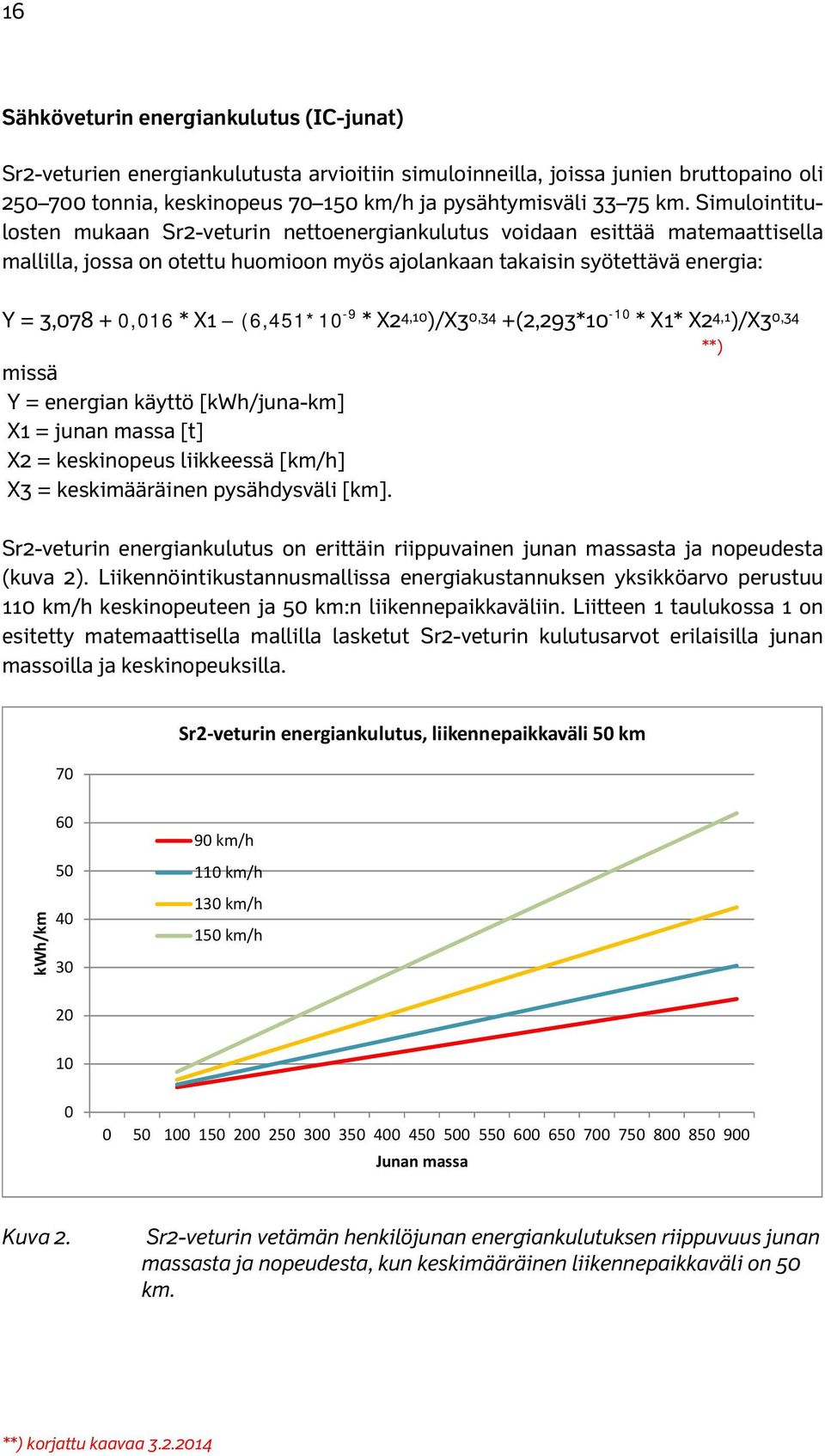 (6,451*10-9 * X2 4,10 )/X3 0,34 +(2,293*10-10 * X1* X2 4,1 )/X3 0,34 missä Y = energian käyttö [kwh/juna-km] X1 = junan massa [t] X2 = keskinopeus liikkeessä [km/h] X3 = keskimääräinen pysähdysväli