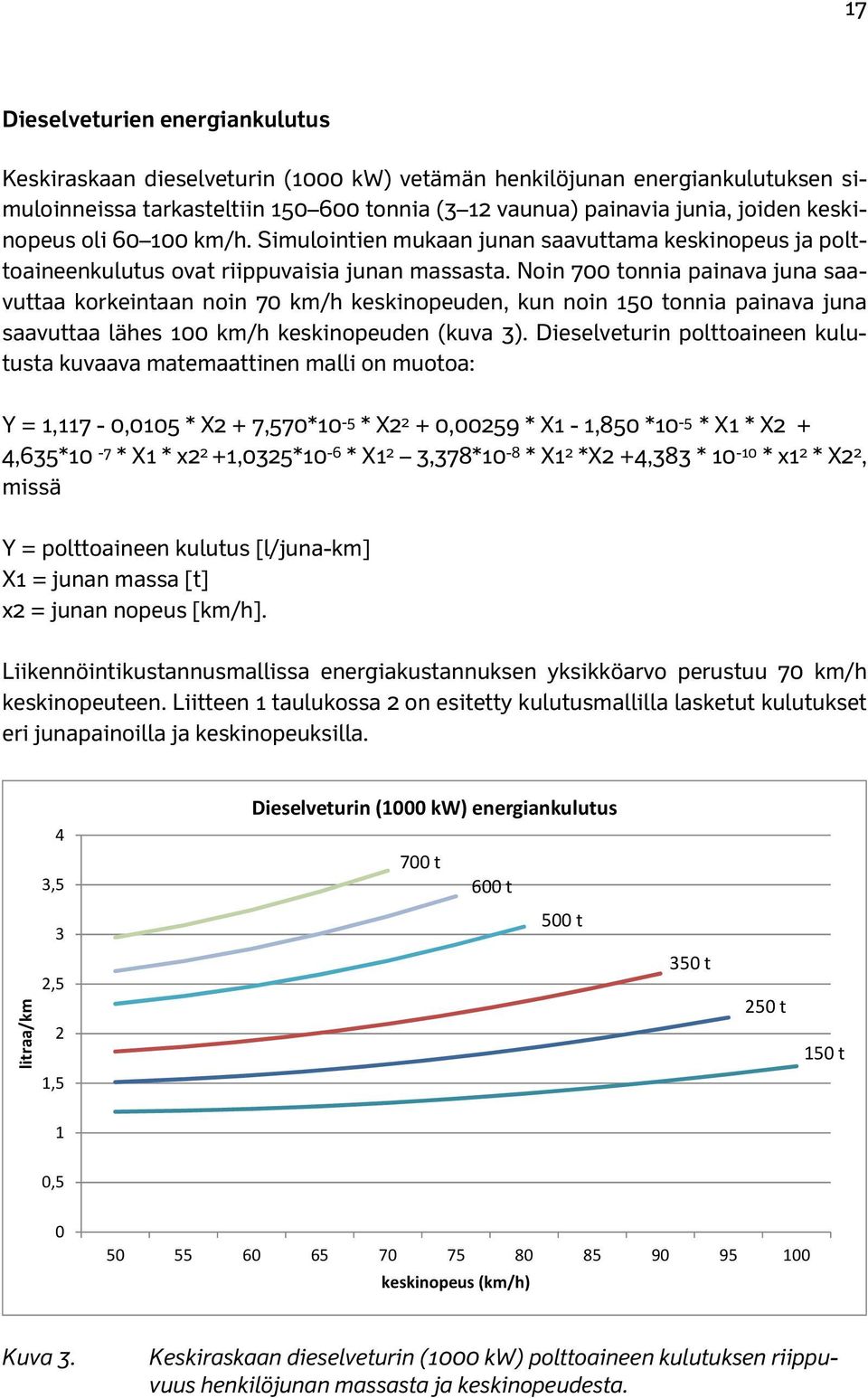 Noin 700 tonnia painava juna saavuttaa korkeintaan noin 70 km/h keskinopeuden, kun noin 150 tonnia painava juna saavuttaa lähes 100 km/h keskinopeuden (kuva 3).