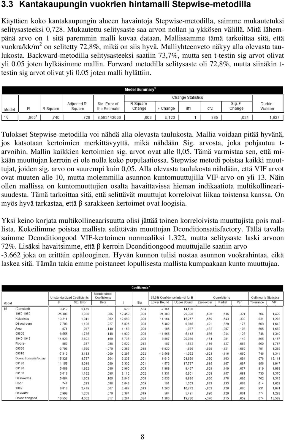 Mallissamme tämä tarkoittaa sitä, että vuokra/kk/m 2 on selitetty 72,8%, mikä on siis hyvä. Malliyhteenveto näkyy alla olevasta taulukosta.