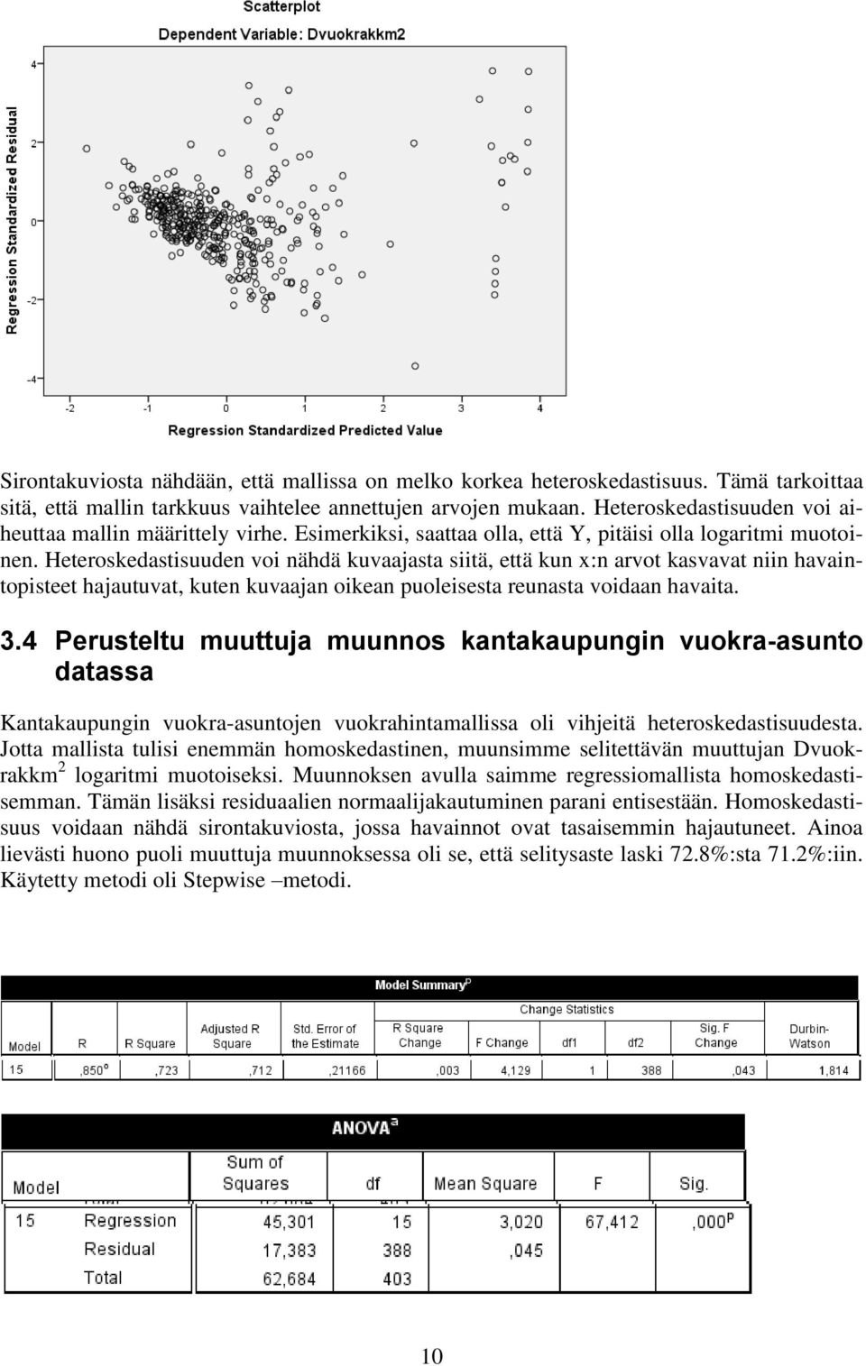 Heteroskedastisuuden voi nähdä kuvaajasta siitä, että kun x:n arvot kasvavat niin havaintopisteet hajautuvat, kuten kuvaajan oikean puoleisesta reunasta voidaan havaita. 3.