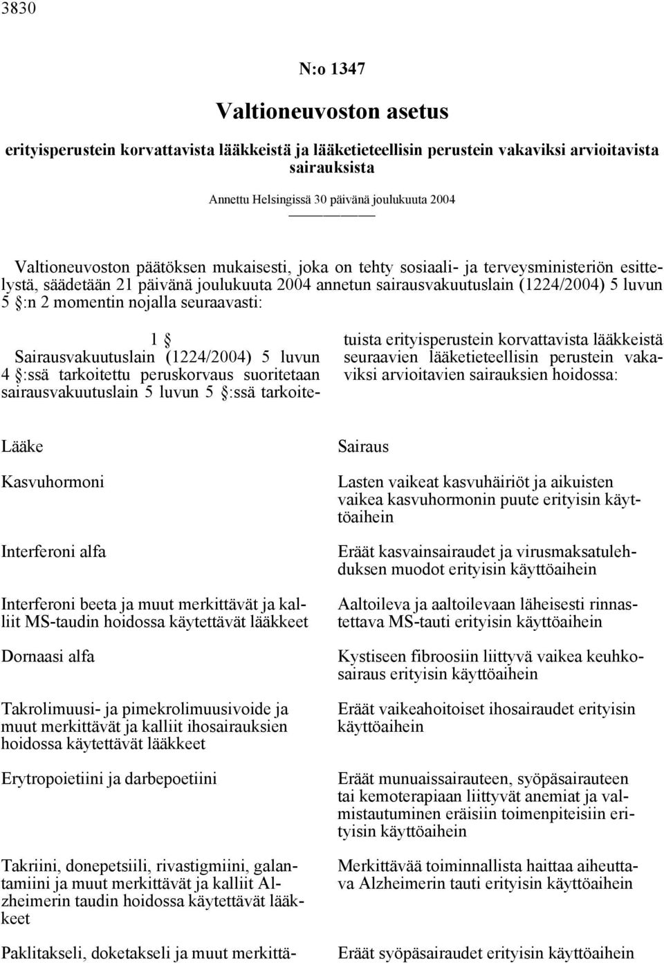 nojalla seuraavasti: 1 Sairausvakuutuslain (1224/2004) 5 luvun 4 :ssä tarkoitettu peruskorvaus suoritetaan sairausvakuutuslain 5 luvun 5 :ssä tarkoitetuista erityisperustein korvattavista lääkkeistä