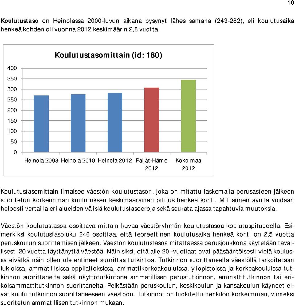 mitattu laskemalla perusasteen jälkeen suoritetun korkeimman koulutuksen keskimääräinen pituus henkeä kohti.