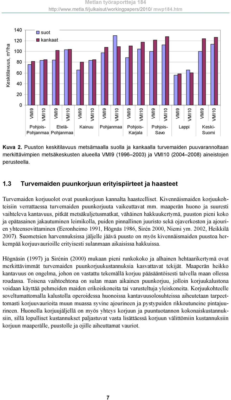 Puuston keskitilavuus metsämaalla suolla ja kankaalla turvemaiden puuvarannoltaan merkittävimpien metsäkeskusten alueella VMI9 (1996 2003) ja VMI10 (2004 2008) aineistojen perusteella. 1.