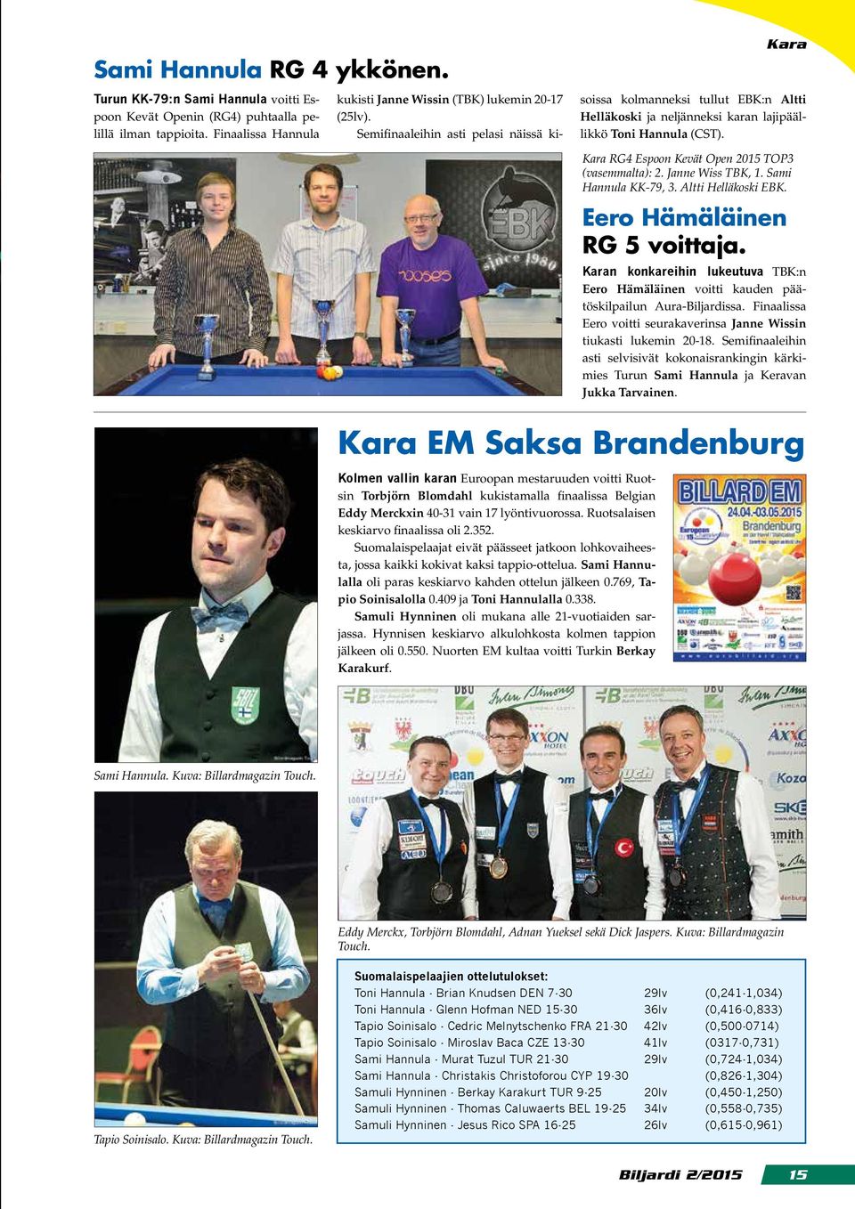 Kara EM Saksa Brandenburg Kolmen vallin karan Euroopan mestaruuden voitti Ruotsin Torbjörn Blomdahl kukistamalla finaalissa Belgian Eddy Merckxin 40-31 vain 17 lyöntivuorossa.
