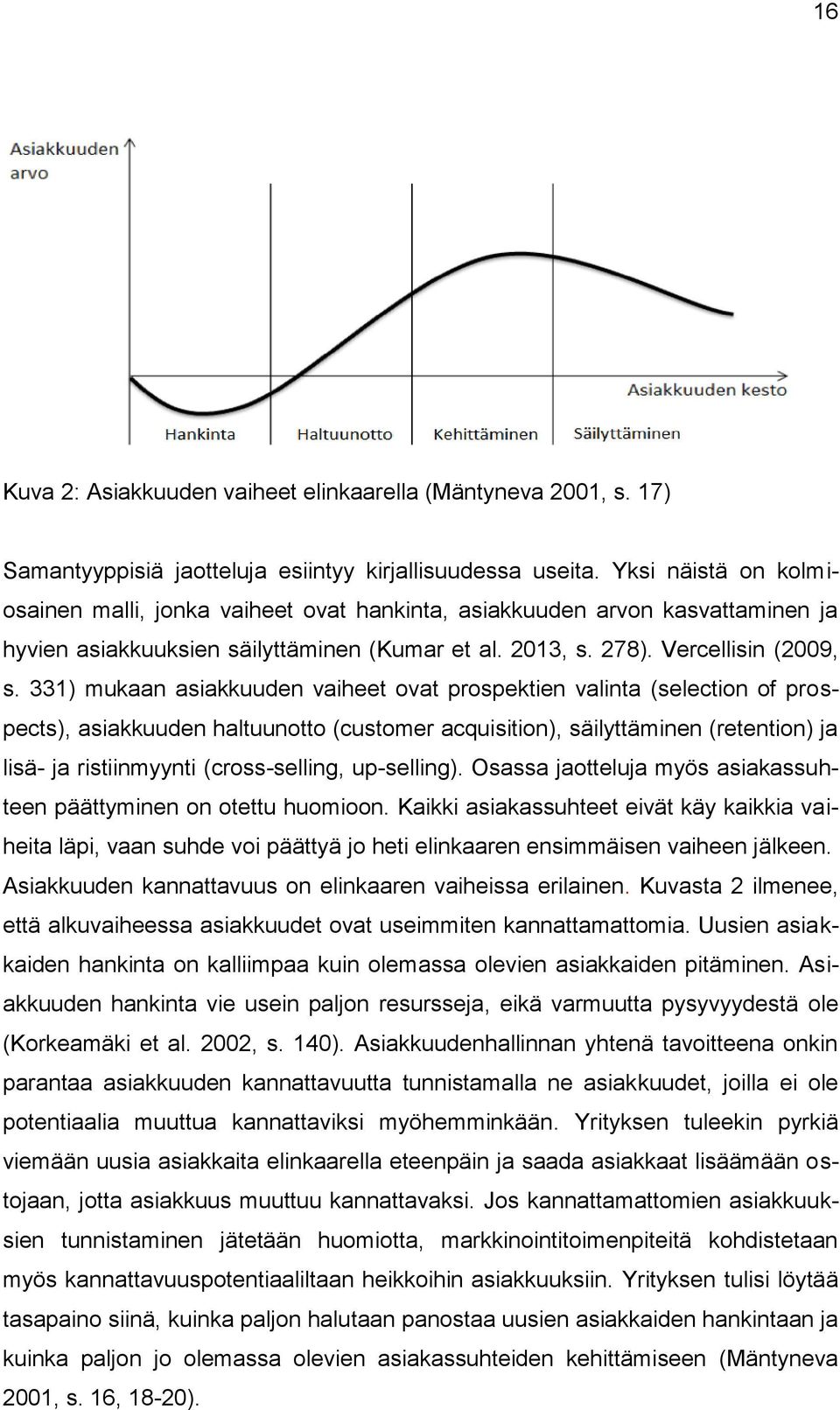 331) mukaan asiakkuuden vaiheet ovat prospektien valinta (selection of prospects), asiakkuuden haltuunotto (customer acquisition), säilyttäminen (retention) ja lisä- ja ristiinmyynti (cross-selling,