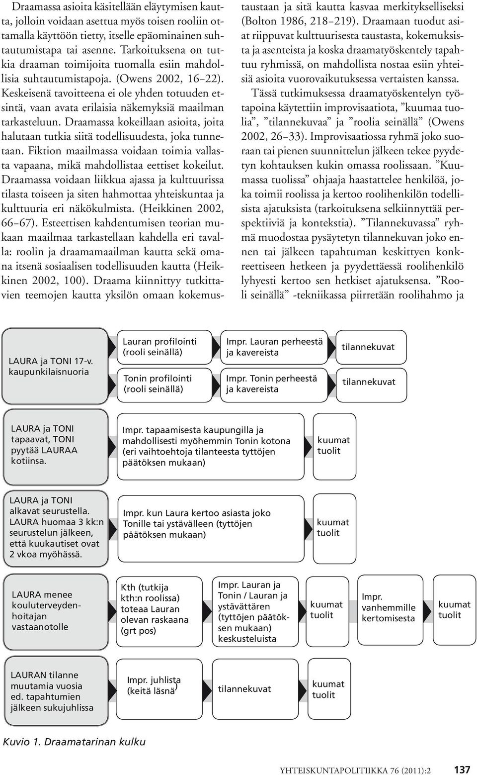 Keskeisenä tavoitteena ei ole yhden totuuden etsintä, vaan avata erilaisia näkemyksiä maailman tarkasteluun. Draamassa kokeillaan asioita, joita halutaan tutkia siitä todellisuudesta, joka tunnetaan.