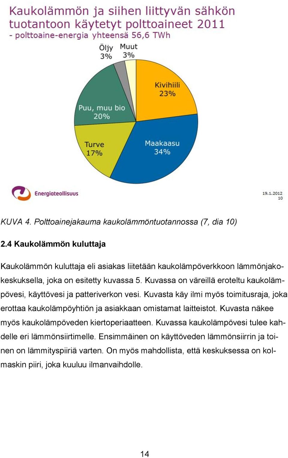 Kuvassa on väreillä eroteltu kaukolämpövesi, käyttövesi ja patteriverkon vesi.