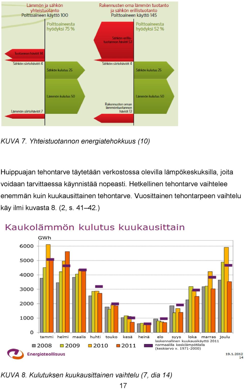 lämpökeskuksilla, joita voidaan tarvittaessa käynnistää nopeasti.