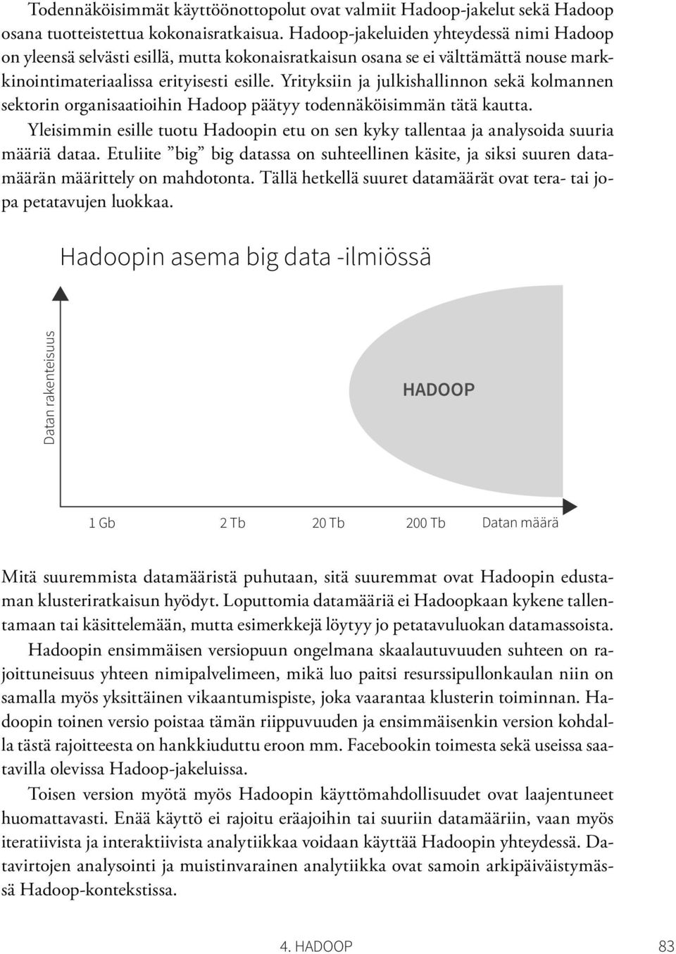 Yrityksiin ja julkishallinnon sekä kolmannen sektorin organisaatioihin Hadoop päätyy todennäköisimmän tätä kautta.