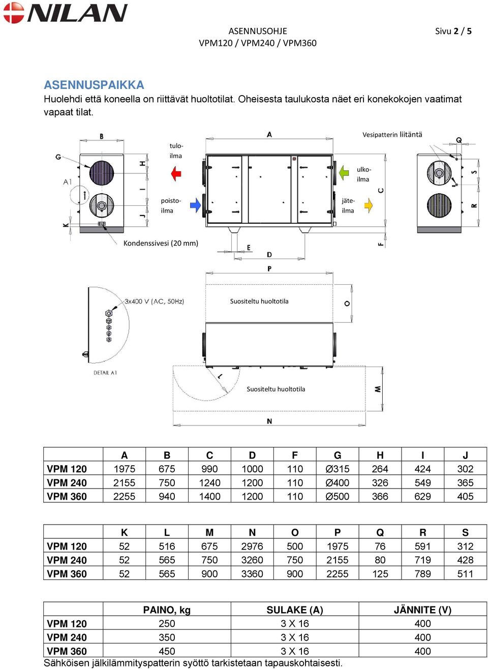 VPM 240 2155 750 1240 1200 110 Ø400 326 549 365 VPM 360 2255 940 1400 1200 110 Ø500 366 629 405 K L M N O P Q R S VPM 120 52 516 675 2976 500 1975 76 591 312 VPM 240 52 565 750 3260 750 2155