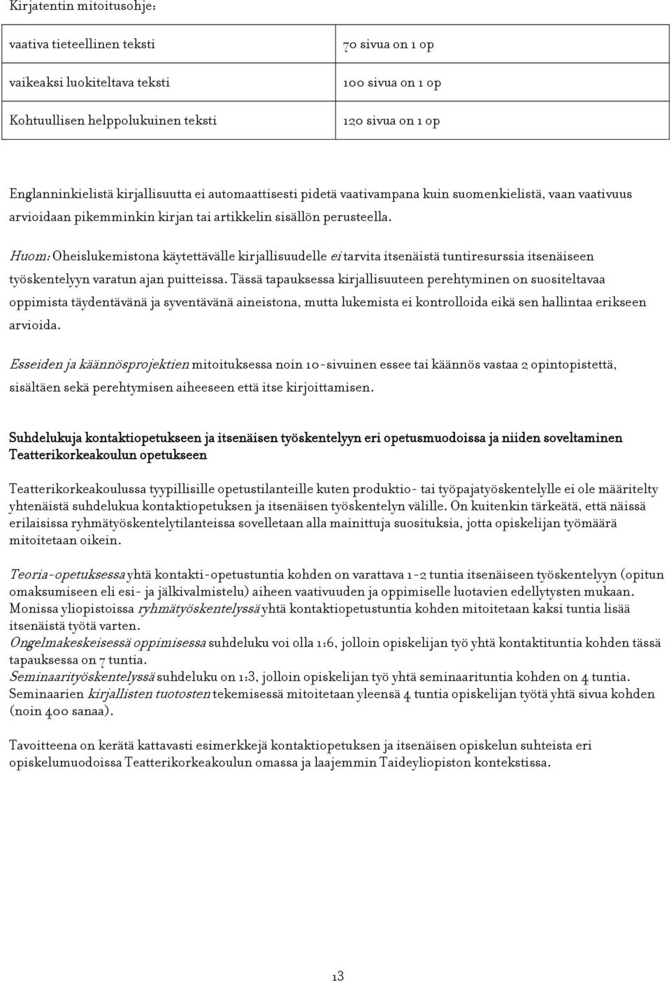 Huom: Oheislukemistona käytettävälle kirjallisuudelle ei tarvita itsenäistä tuntiresurssia itsenäiseen työskentelyyn varatun ajan puitteissa.